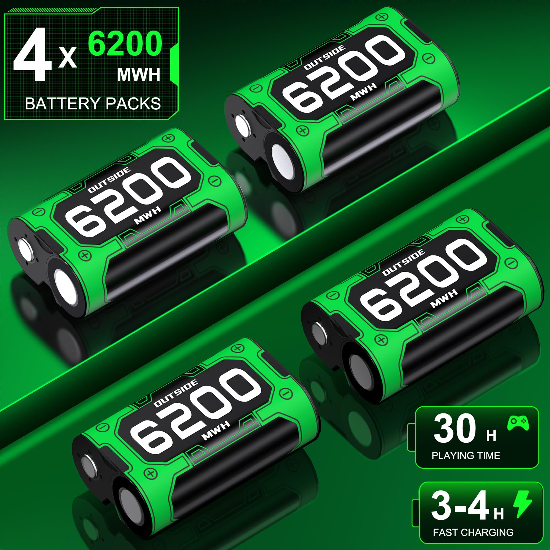Mocagen 4 Pack 6200mAh Rechargeable Battery Pack for Xbox Series X|S/Xbox One/Elite Controller Charging Station with Touch-Sensor Light Strip, 30+hrs Playtime, Overcharge Protection