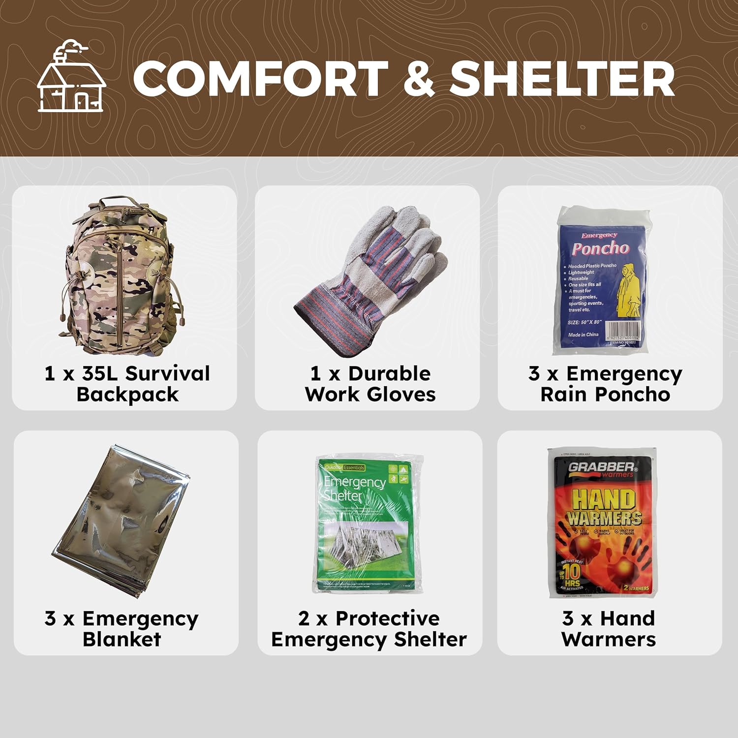 3 Person Emergency Kit/Survival Backpack for 72 Hours for Natural Disasters, Hurricanes, Emergency or Bug Out Situations