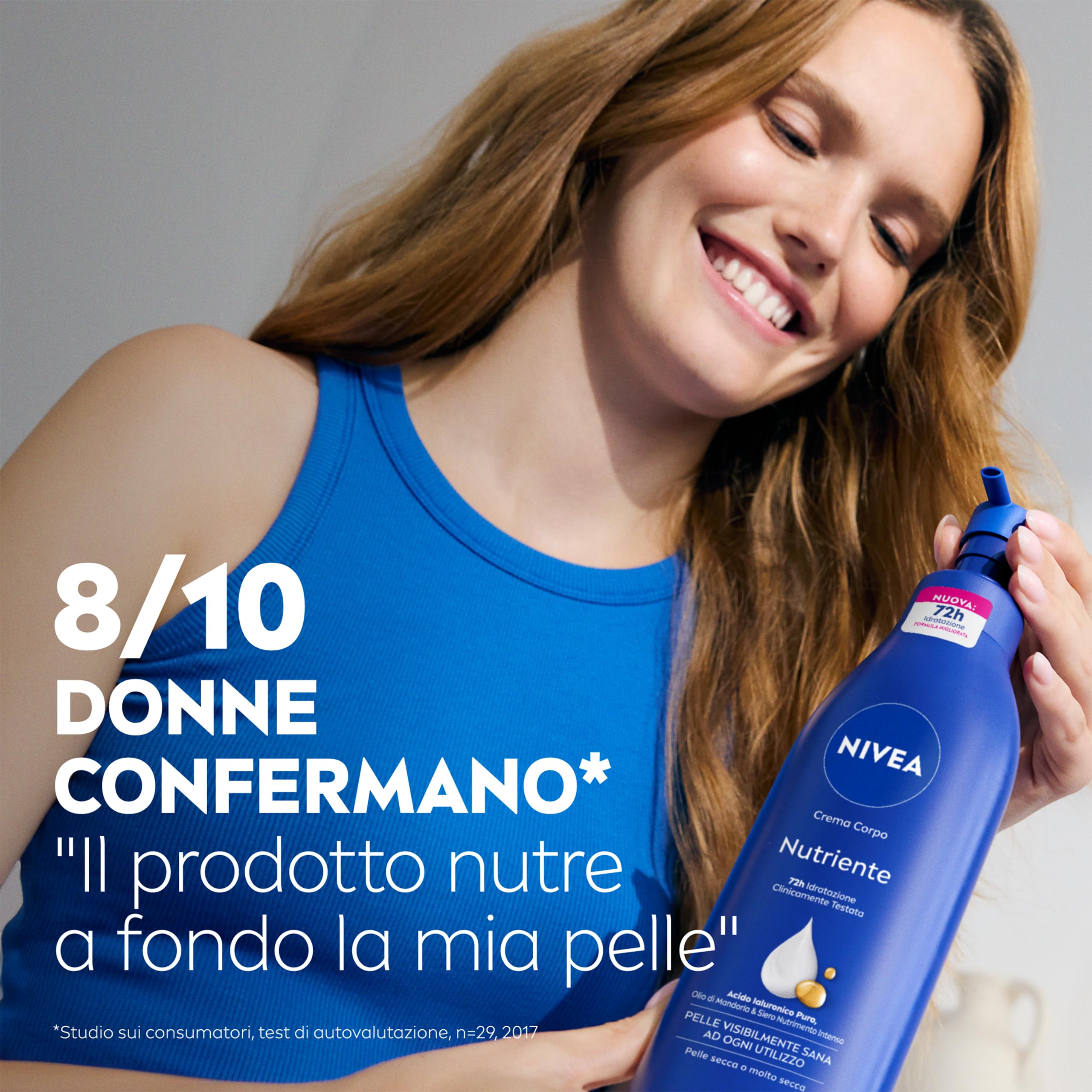 NIVEA Crema Corpo Nutriente 500 ml, Crema idratante corpo 72h arricchita con Acido Ialuronico Puro, Olio di Mandorla e Siero Nutrimento Intenso, Crema corpo idratante pelle secca o molto secca