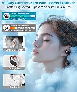 Boytond Ultra Ergonomic Clip-On Open Earbuds, Bone Conduction Over-The-Ear Headphones with Waterproof Design and Secure Fit for Small Ears, Obsidian Black