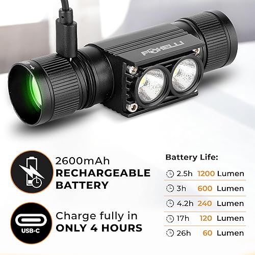 Miniatura 3 de Foxelli Linterna frontal recargable ultra brillante, batería 18650, IPX7 impermeable, luz LED de 1200 lúmenes para trabajo y exteriores, con batería