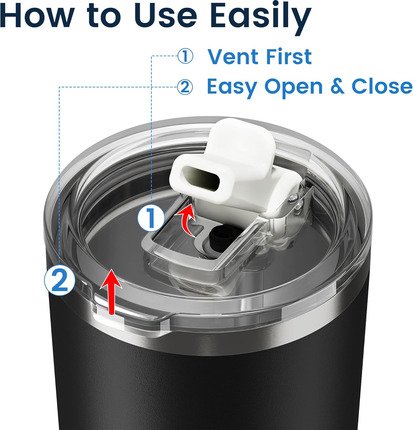 20 oz Stainless Steel Insulated Tumbler with Straw, Leakproof Lid & Removable Spout, BPA-Free, Odor-Free, Car Cup Holder Friendly for Gym, Office, Home - Black - Image 5