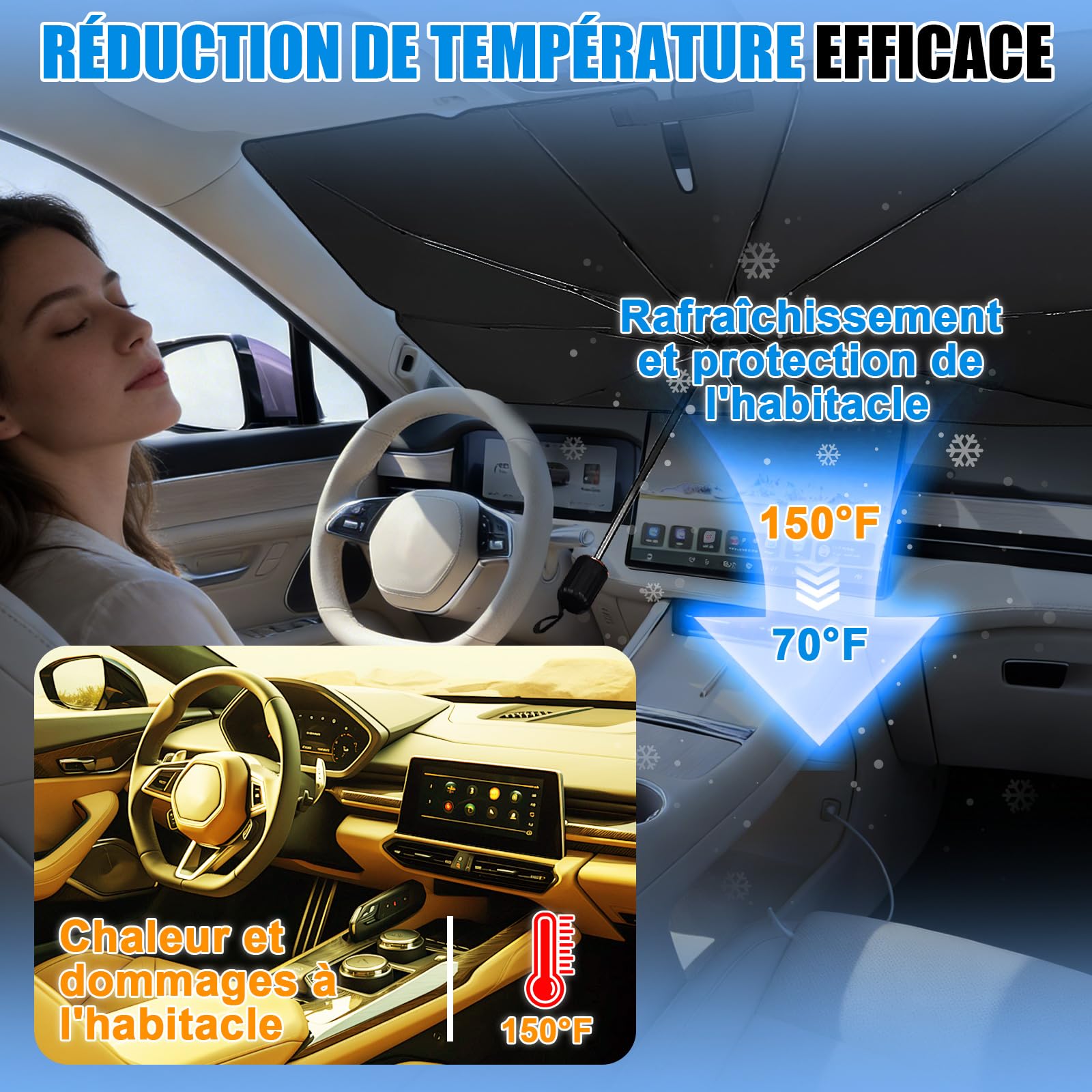 Pare-Brise Pliable,Pare-Soleil Parapluie Pour Voiture,Pare-Soleil Voiture Pare-Brise Intérieur,2026 Dernier Pare-Soleil Avant Pliable,Bloque Les Rayons UV