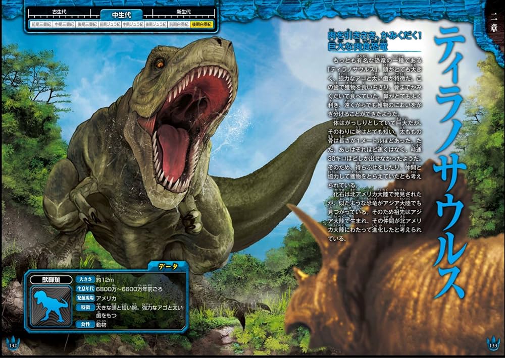 恐竜大百科事典 81s-r6Xy0JL._AC_UF1000,