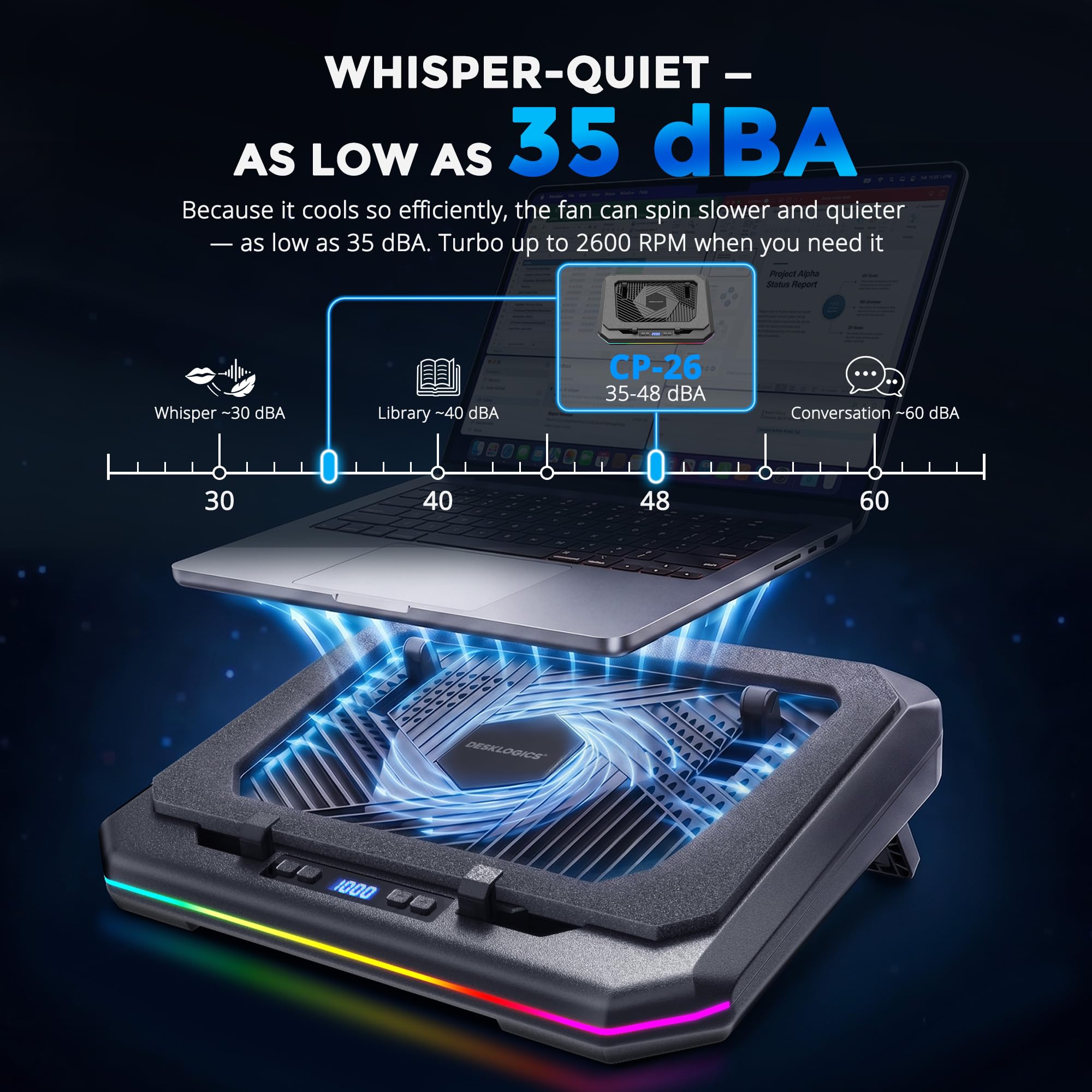 Tappetino di raffreddamento per computer portatile, ventola turbo silenziosa per laptop e MacBook da 12-19 pollici, supporto di raffreddamento regolabile in altezza con luce RGB, cuscinetto