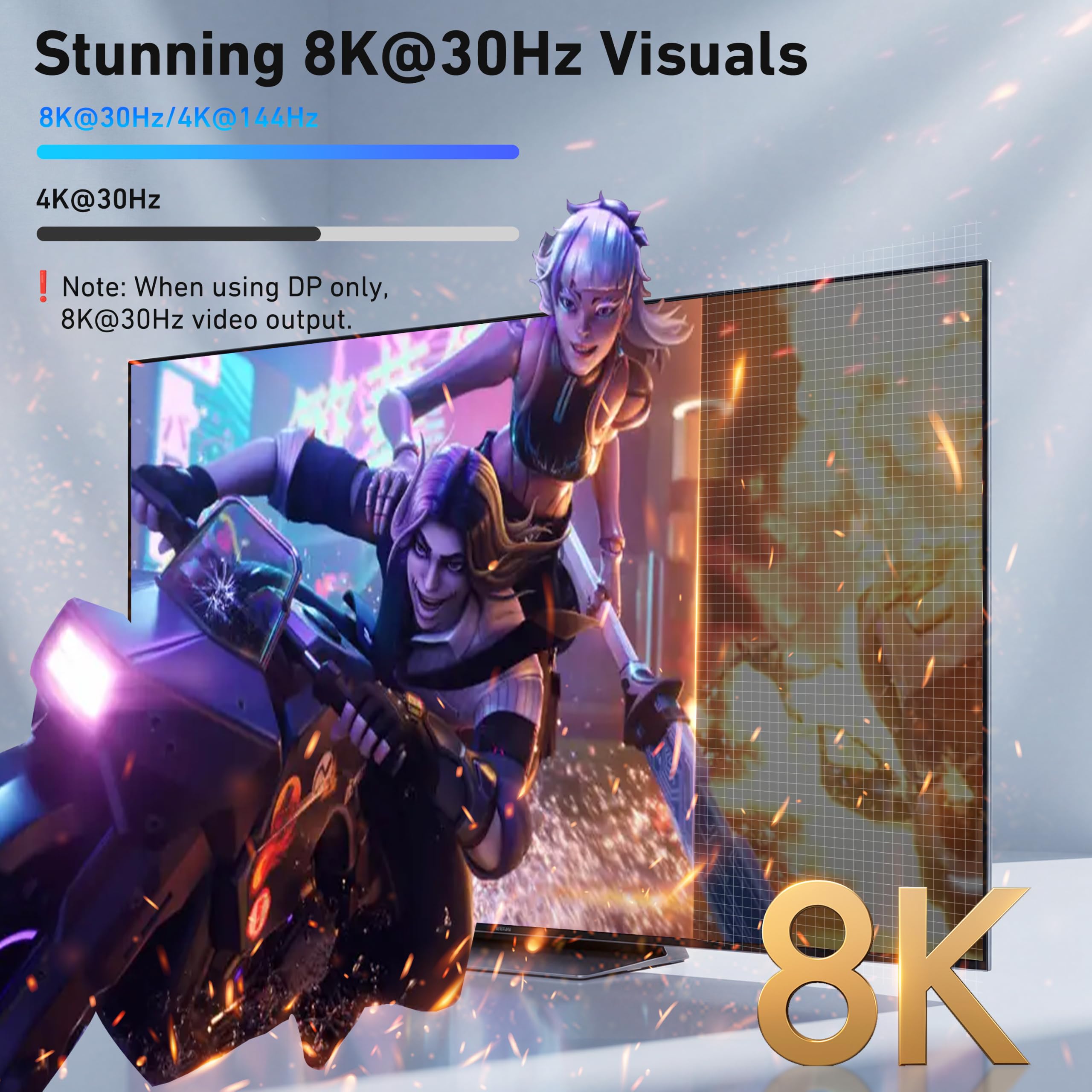 BENFEI Hub USB C 8 en 1 MST DisplayPort 8K y HDMI 4K@60Hz