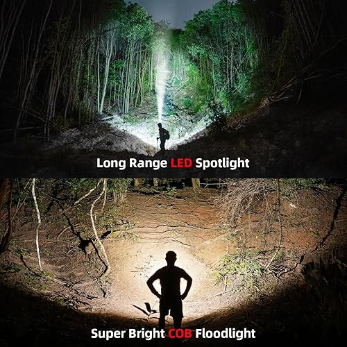 Miniatura 4 de Linterna frontal recargable, lámpara de cabeza con luz roja, linterna LED ligera, luz de cabeza impermeable súper brillante para acampar, correr,