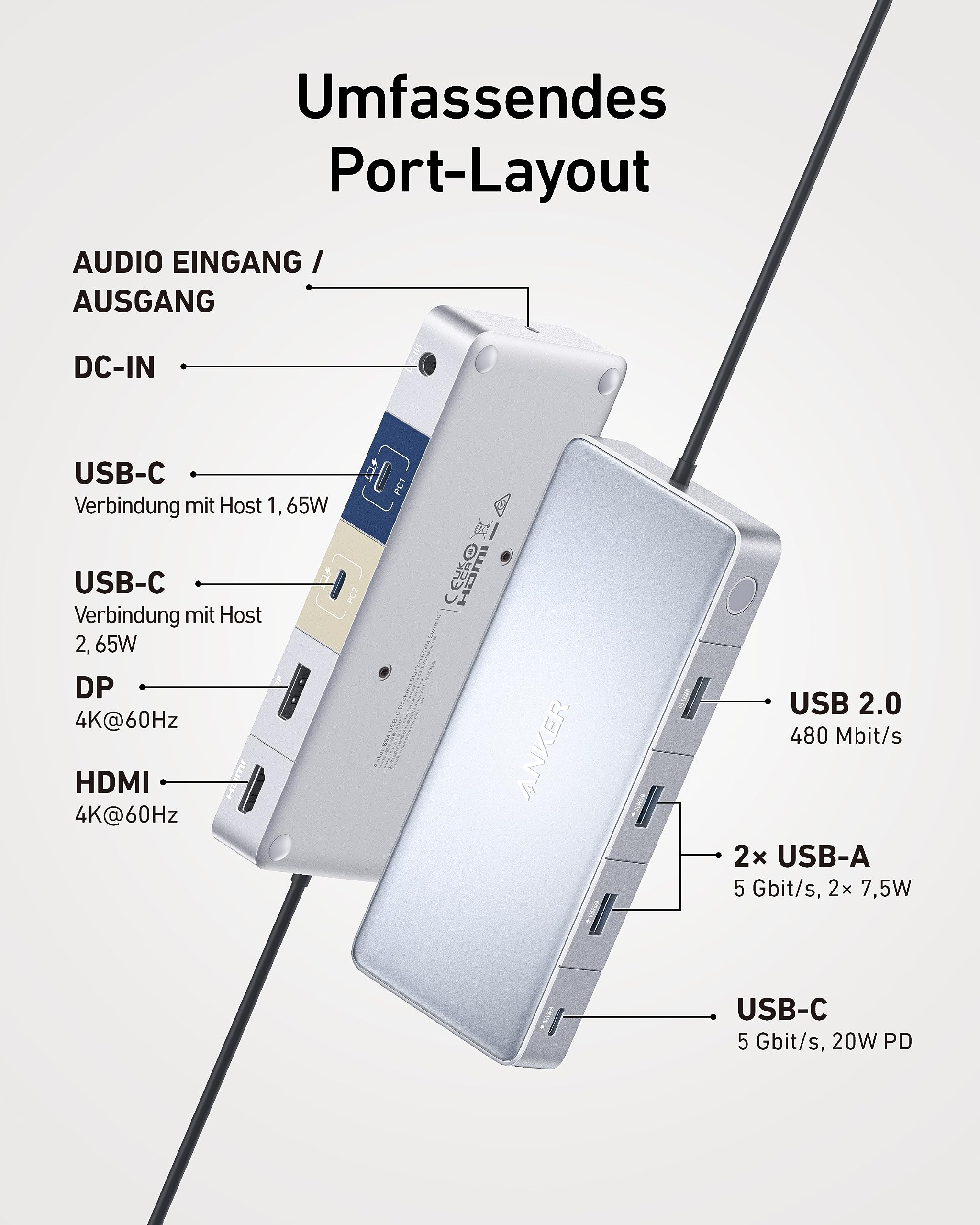 Anker Docking Station, KVM Switch for 2 Laptops, Dual 4K Monitor 