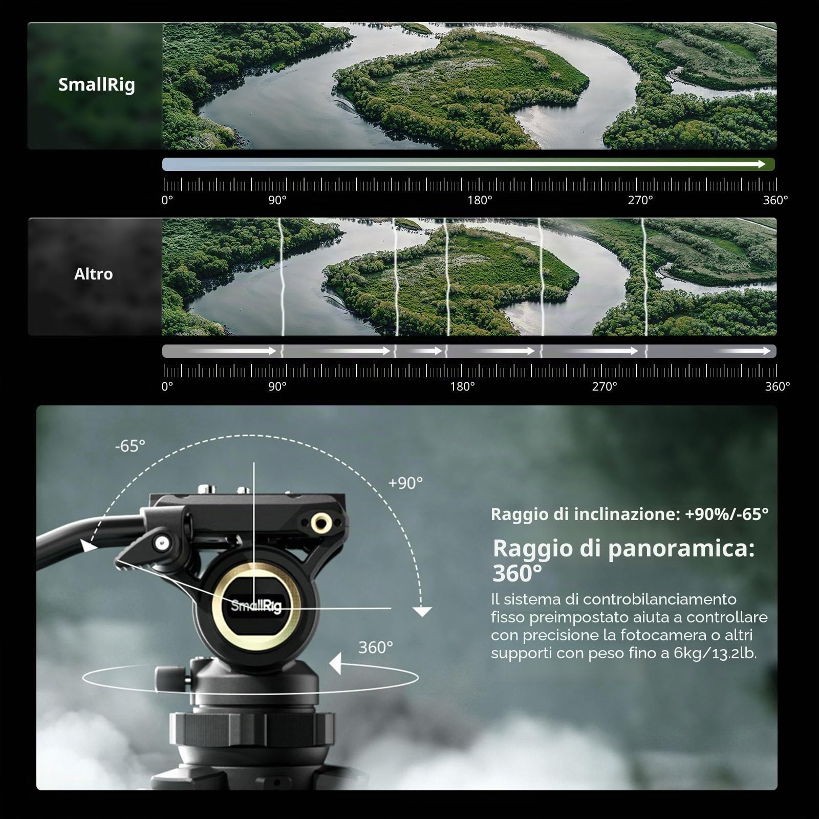 SMALLRIG AD-50Pro Treppiede Video Heavy Duty, 59" Treppiede Leggero in Fibra di Carbonio con Regolazione dell'Altezza in Un Solo Passaggio, Testa Fluida, Piastra QR a Doppia Modalità, Max. 6 kg - 4420