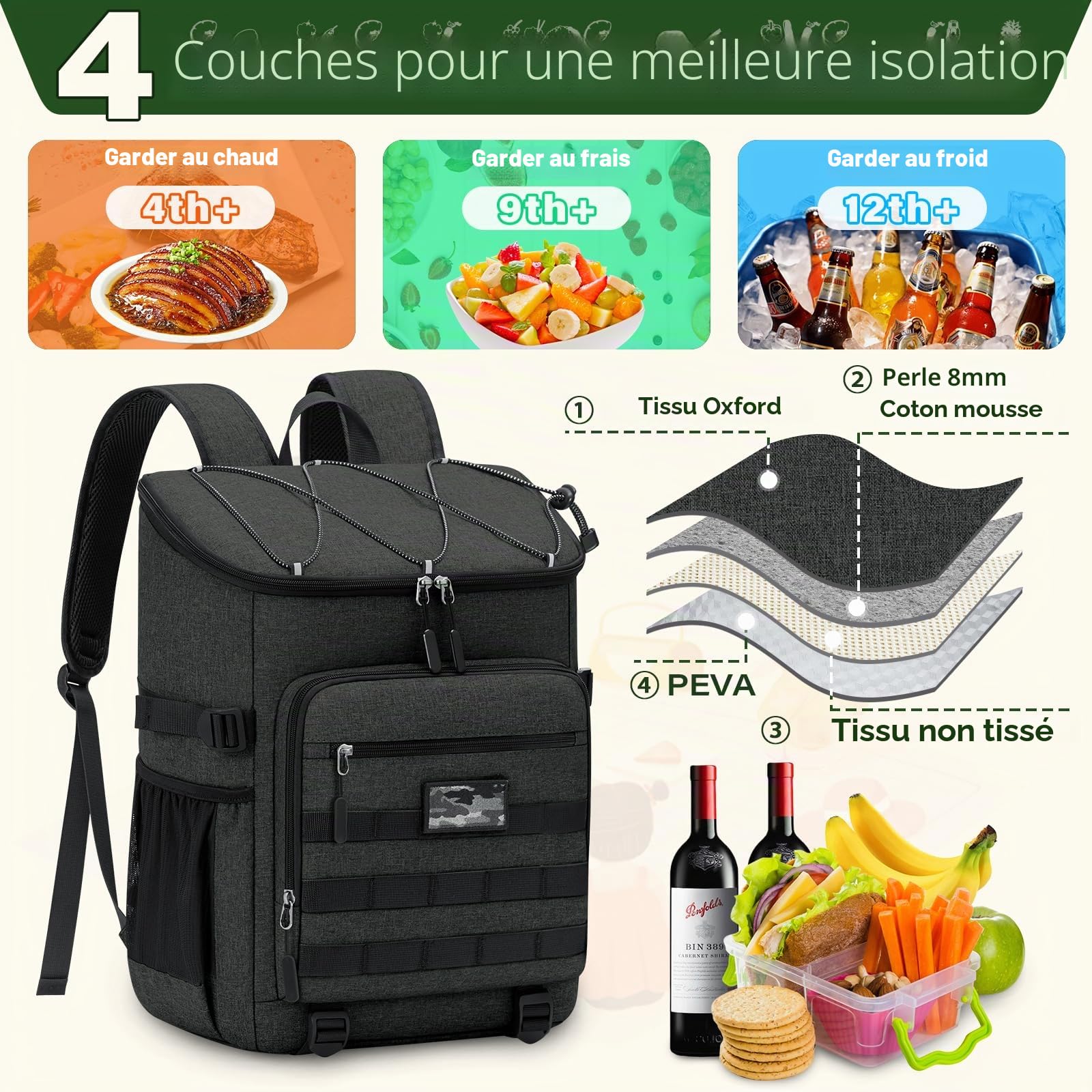 NEWHEY Sac à Dos Isotherme 30L Imperméable Étanche Grande Capacité Léger pour Sac de Pique-Nique à Glacière Portable Travail en Extérieur Camping Plage Randonnée