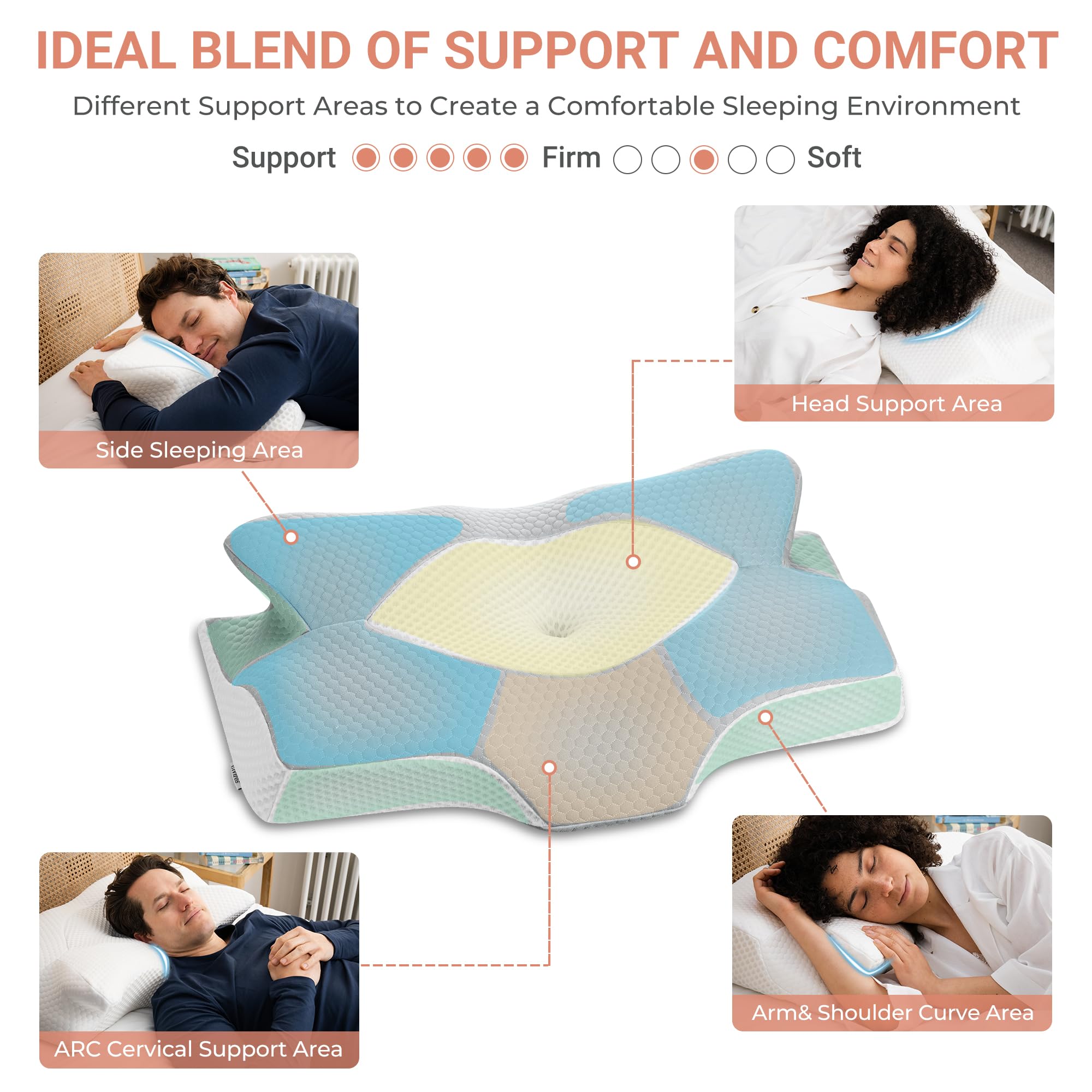 Cuscino Cervicale per Dormire, Cuscino Ortopedico Ergonomico Memory Foam, Supporto per Collo，per Dormire sul Fianco, Schiena e Stomac, 64 x 40 x 13/11.5 cm,Federe Raffreddamento Lavabile,Grigio Chiaro