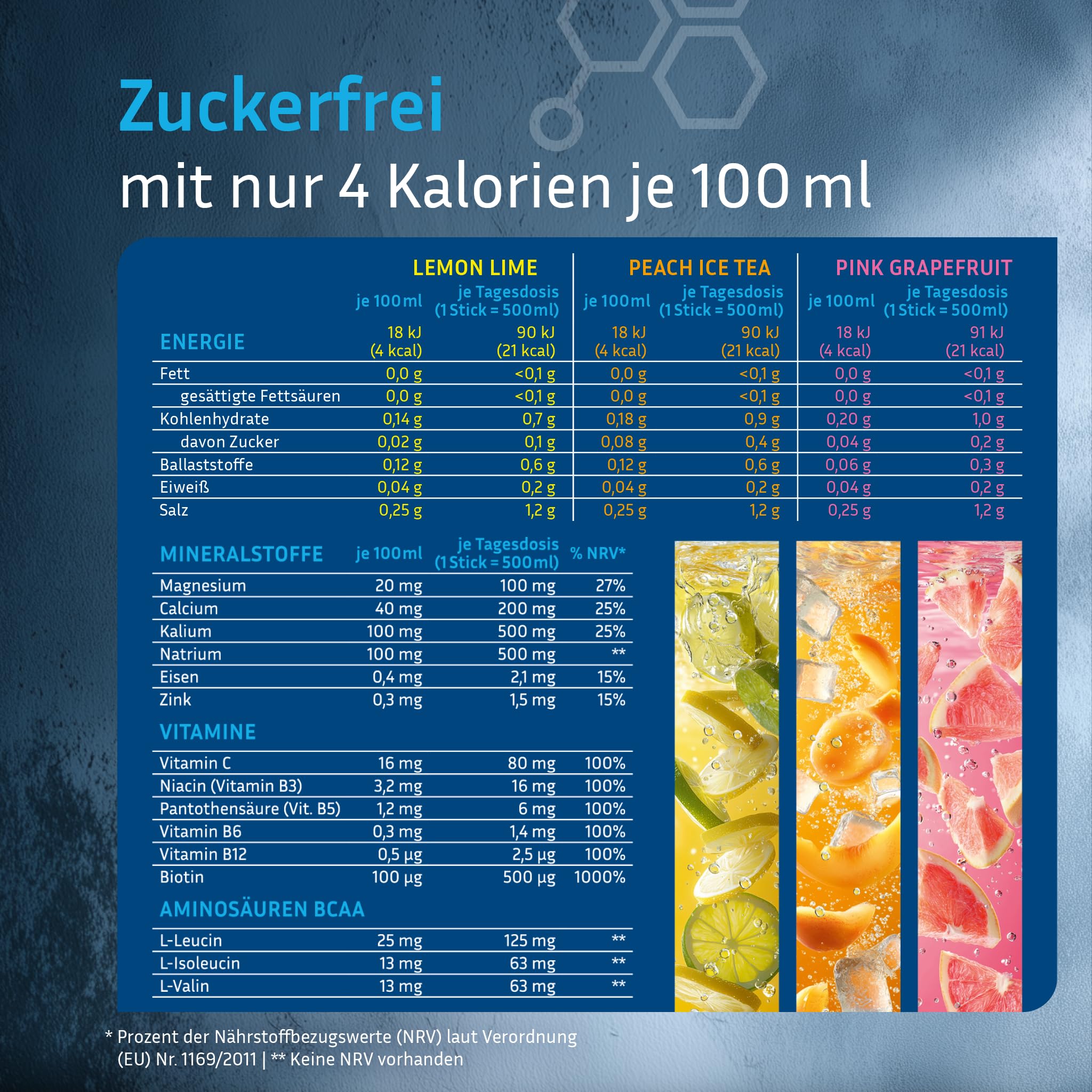 Rehydration zero VARIETY PACK - 1.450mg Elektrolyte OHNE ZUCKER plus BCAA, Biotin und 6 Vitamine - Elektrolyt Pulver für Sport, Arbeit & Party - Probierpack mit 3 Sorten - 24 Sticks
