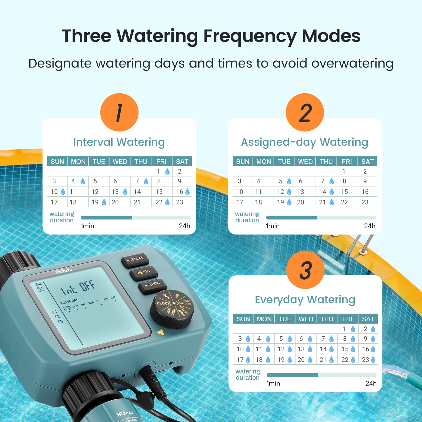 Bewässerungscomputer, mit Wasser durchflussmesser, 3 Zeitplänen, Automatische/Manuell Bewässerungssteuerung, Regenverzögerung, Wasserdurchflussmesser, HO-WT-1