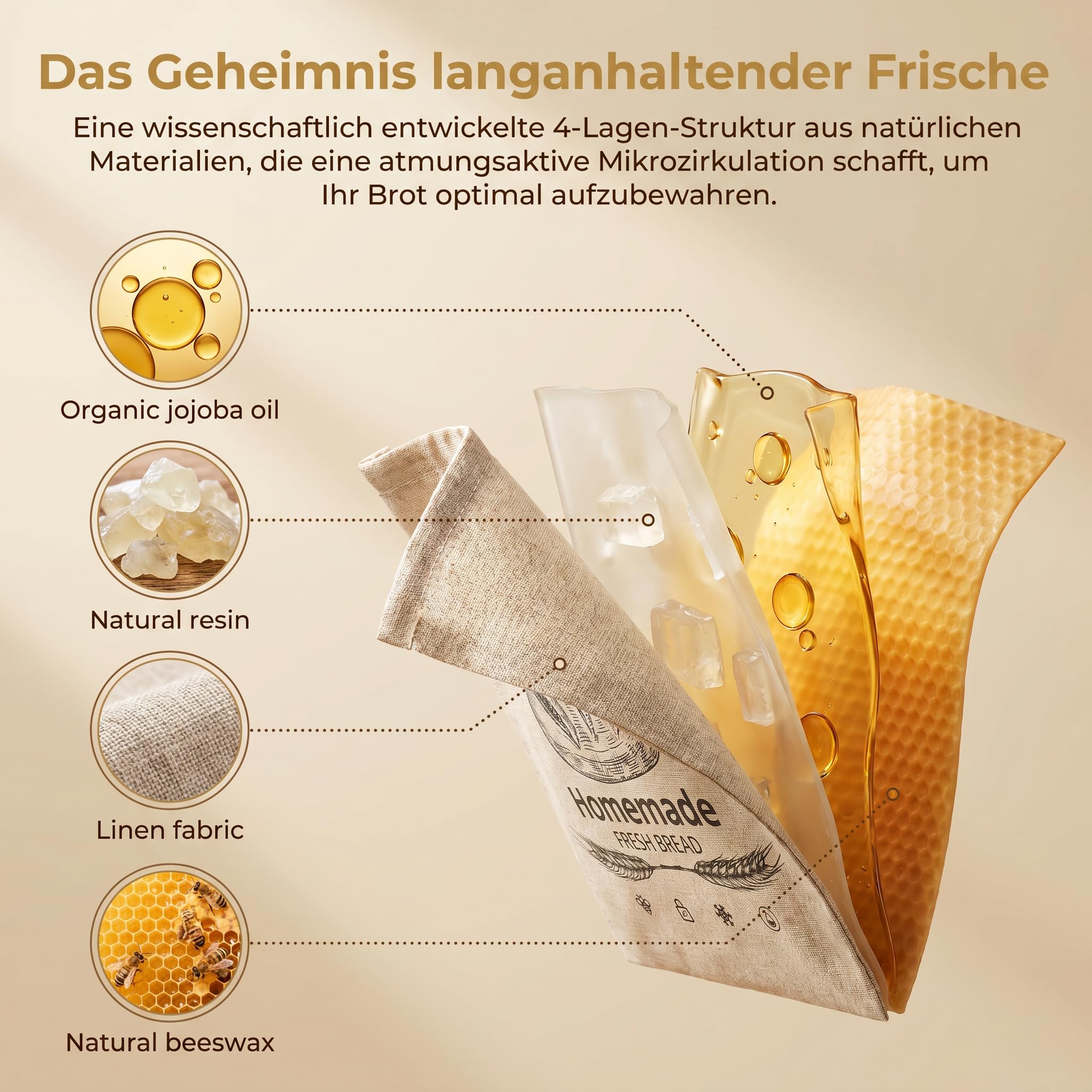 Brotbeutel Leinen, 32x43 cm Bienenwachs Brotbeutel mit Natürlichem Bienenwachs Schnallverschluss Wiederverwendbar Brotaufbewahrung Frischhalten für Brot Frischhalten Sauerteig Backwaren