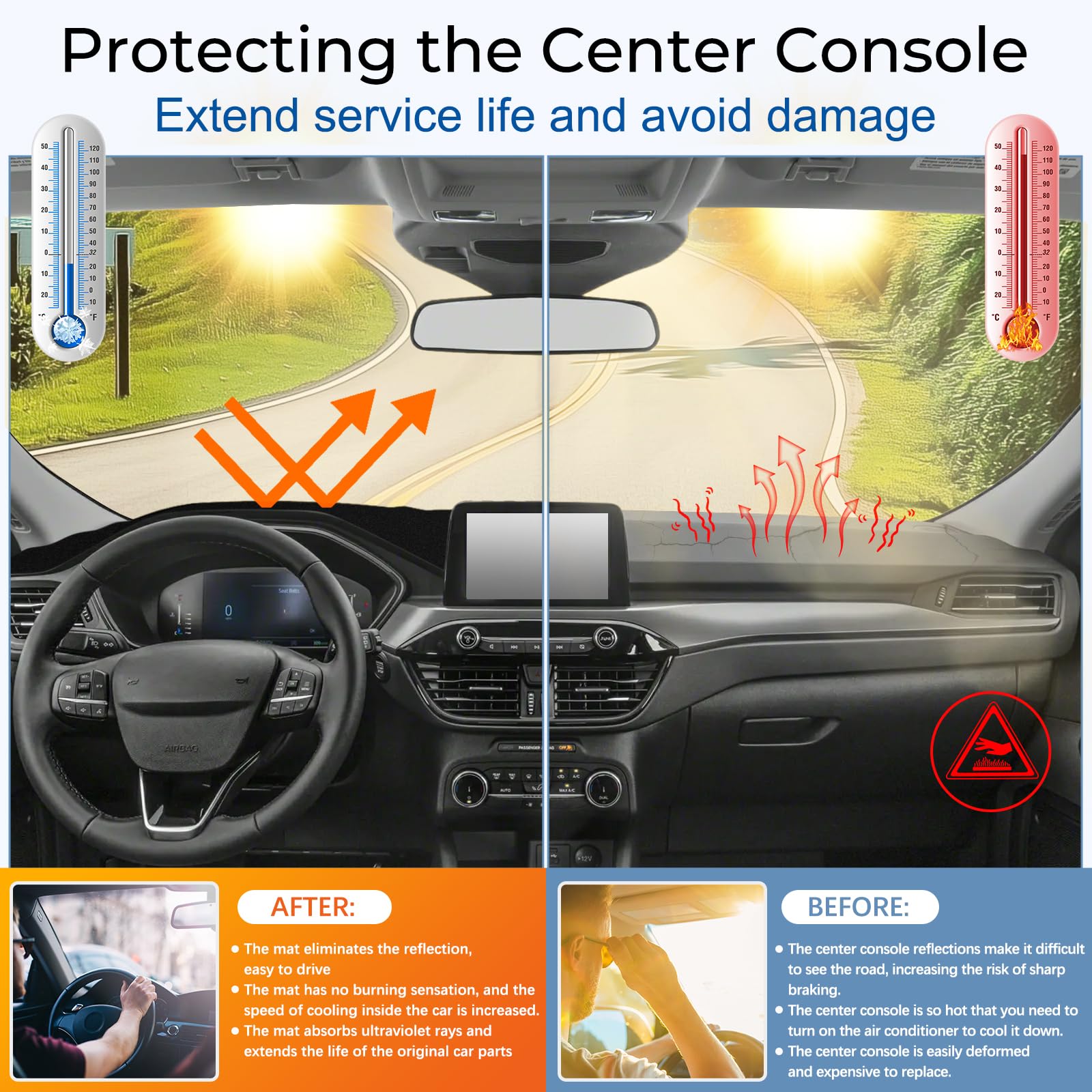 Dash Cover Compatible With Tahoe Suburban/Sierra Yukon - View #6