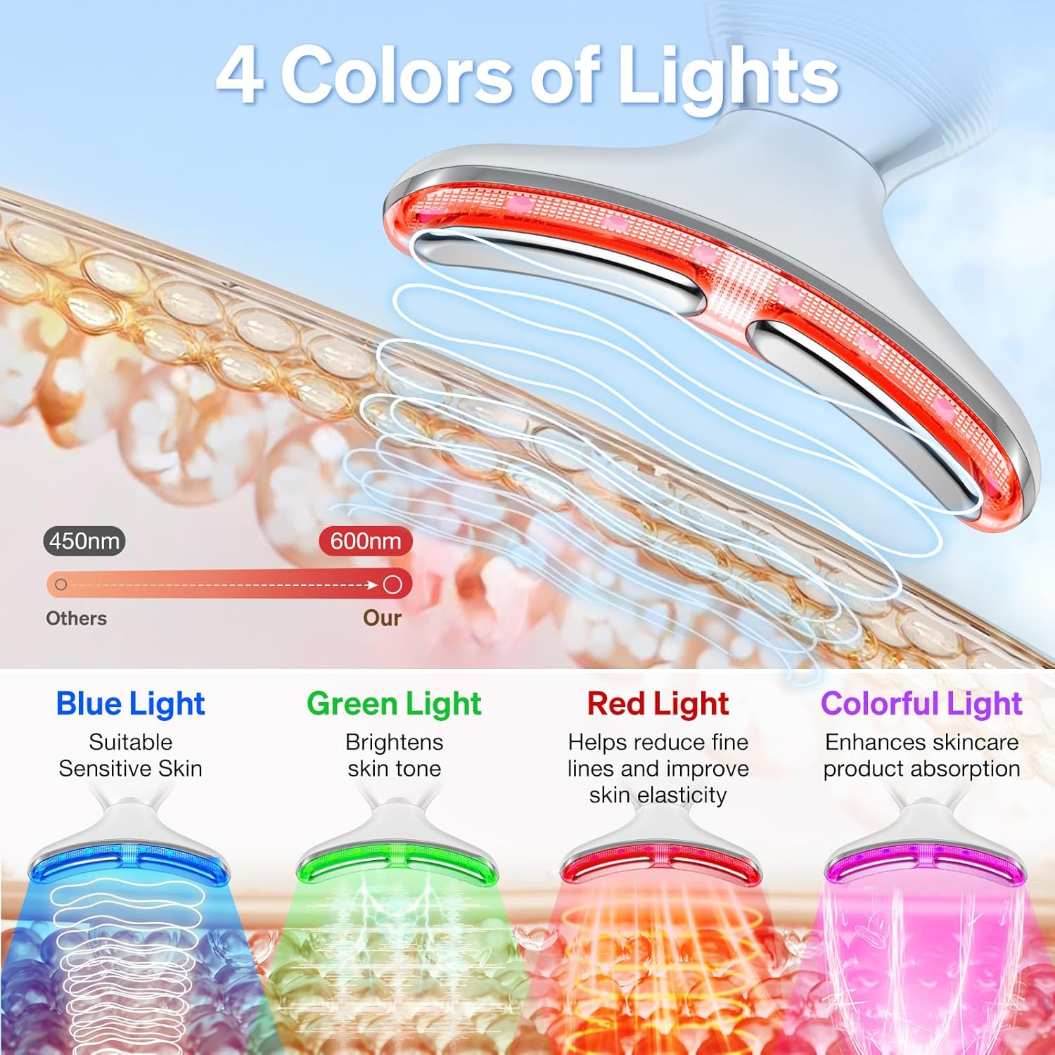 Facial Massager for Face and Neck, 7-in-1 Face Neck Massager Tool with 4 Modes, Beauty Device Facial Massage for at-Home Skin Care