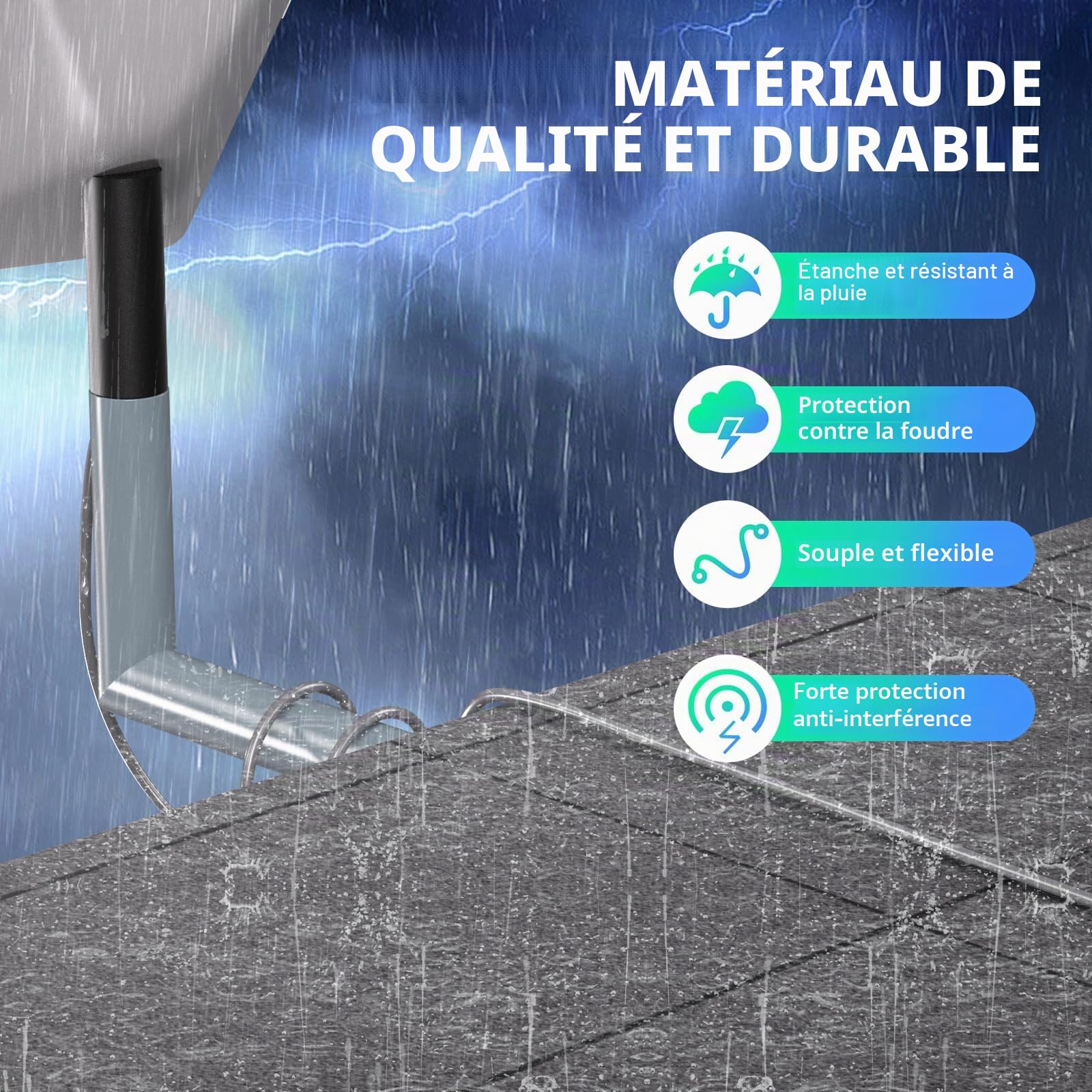 Câble pour Starlink (75FT / 23M) pour satellite rectangulaire pour Starlink V2, rallonge de câble pour Starlink étanche pour Starlink Actuated Gen 2, câble Ethernet pour Starlink