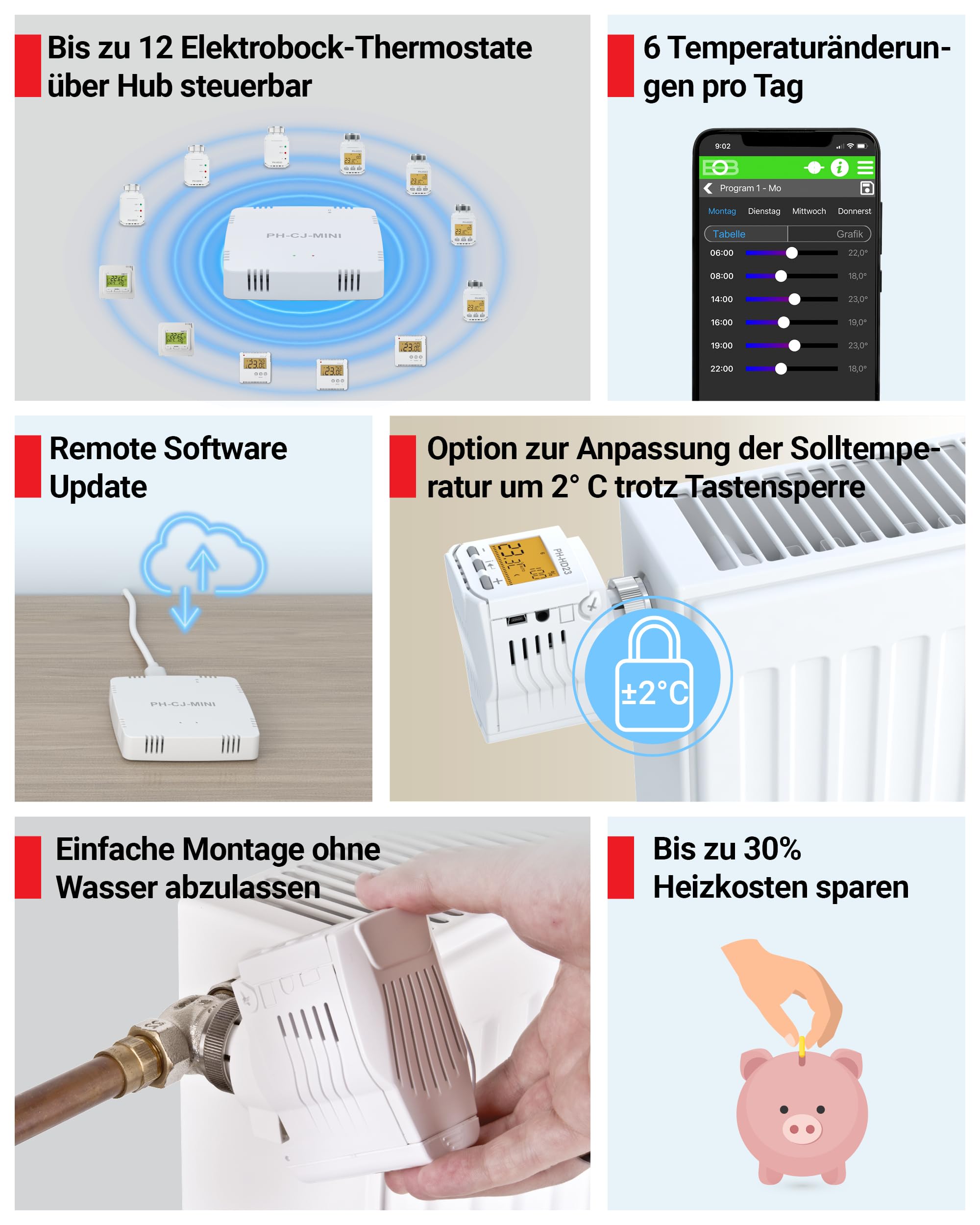 ELEKTROBOCK PH-Starter Pack 2 - Heizungssteuerung per App - 3 Heizkörperthermostate mit Gateway und Display - Smart Home - Boost-Funktion - Einfache Installation, Weiß