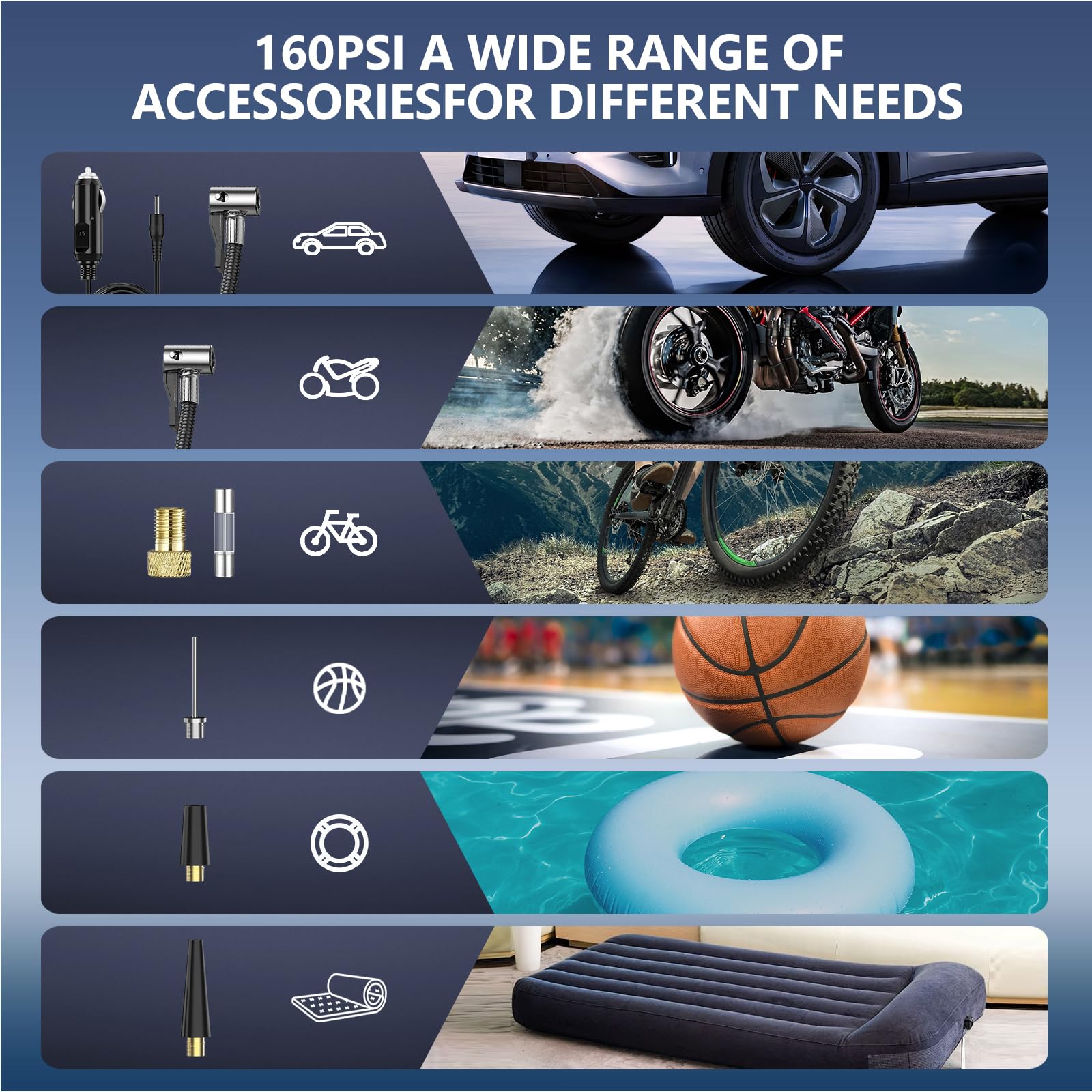 10000Mah Compresor Aire Portatil,160PSI & 2X inflador Ruedas Coche con Doble LCD Digital, inflador electrico luz LED, Manómetro, Apagado Automático para Coche, Moto, Bicicleta, Anillo de Natación