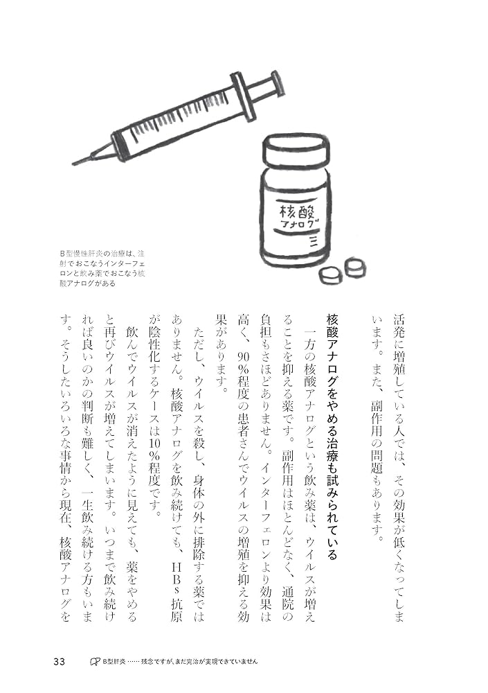 【中古】 肝臓病は予防できる 現代医療の第一線から/主婦の友社/吉場朗 すぐわかる肝臓病と肝臓強化法 - 株式会社 主婦の友社
