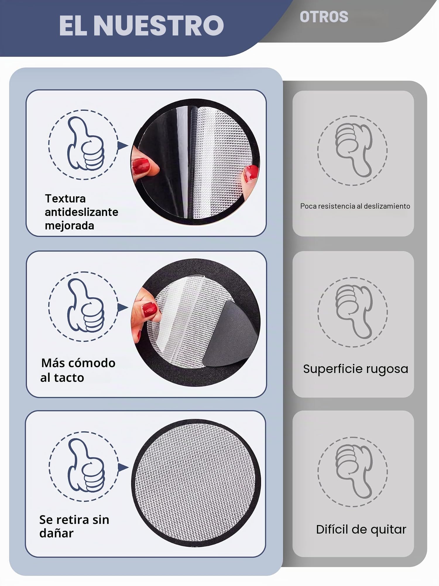 Secopad Pegatinas Antideslizantes para bañera, 24 Piezas de Seguridad bañeras duchas peldaños Adhesivos con raspador (Transparente)
