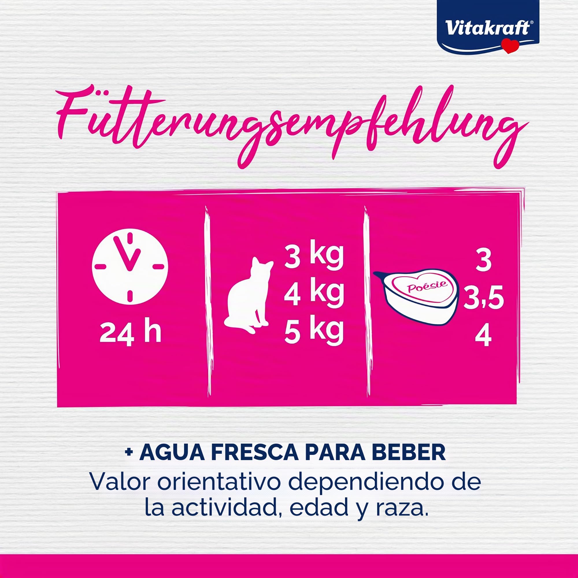 Vitakraft Poésie Création, Tender Selection, Comida húmeda para Gatos, Comida húmeda en Salsa para Gatos, con Pollo, con Pavo, con Ternera, sin azúcar añadido ni Cereales (1 Paquete de 6X 85g)