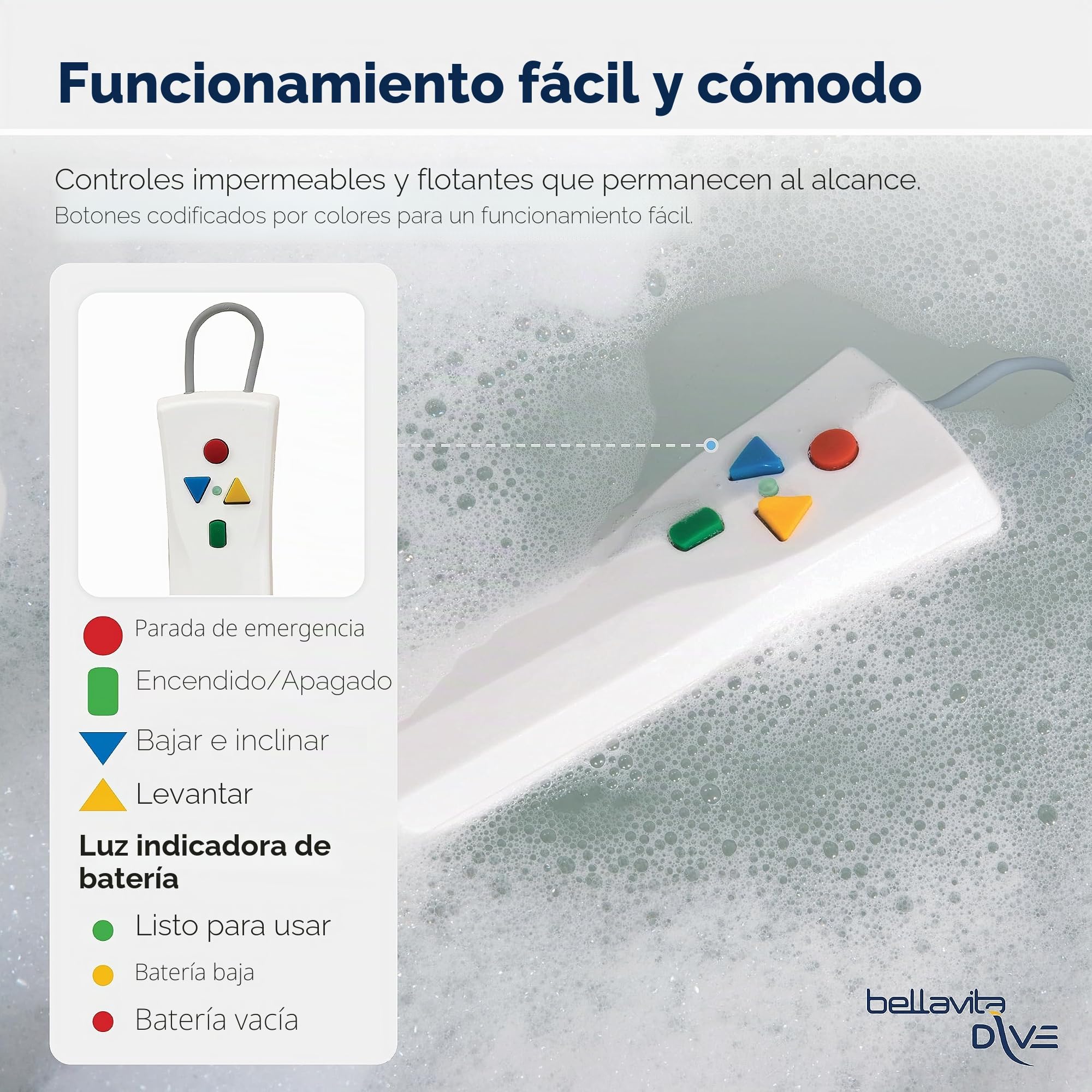 Drive Medical Bellavita Auto - Silla de bañera elevadora, Color Blanco