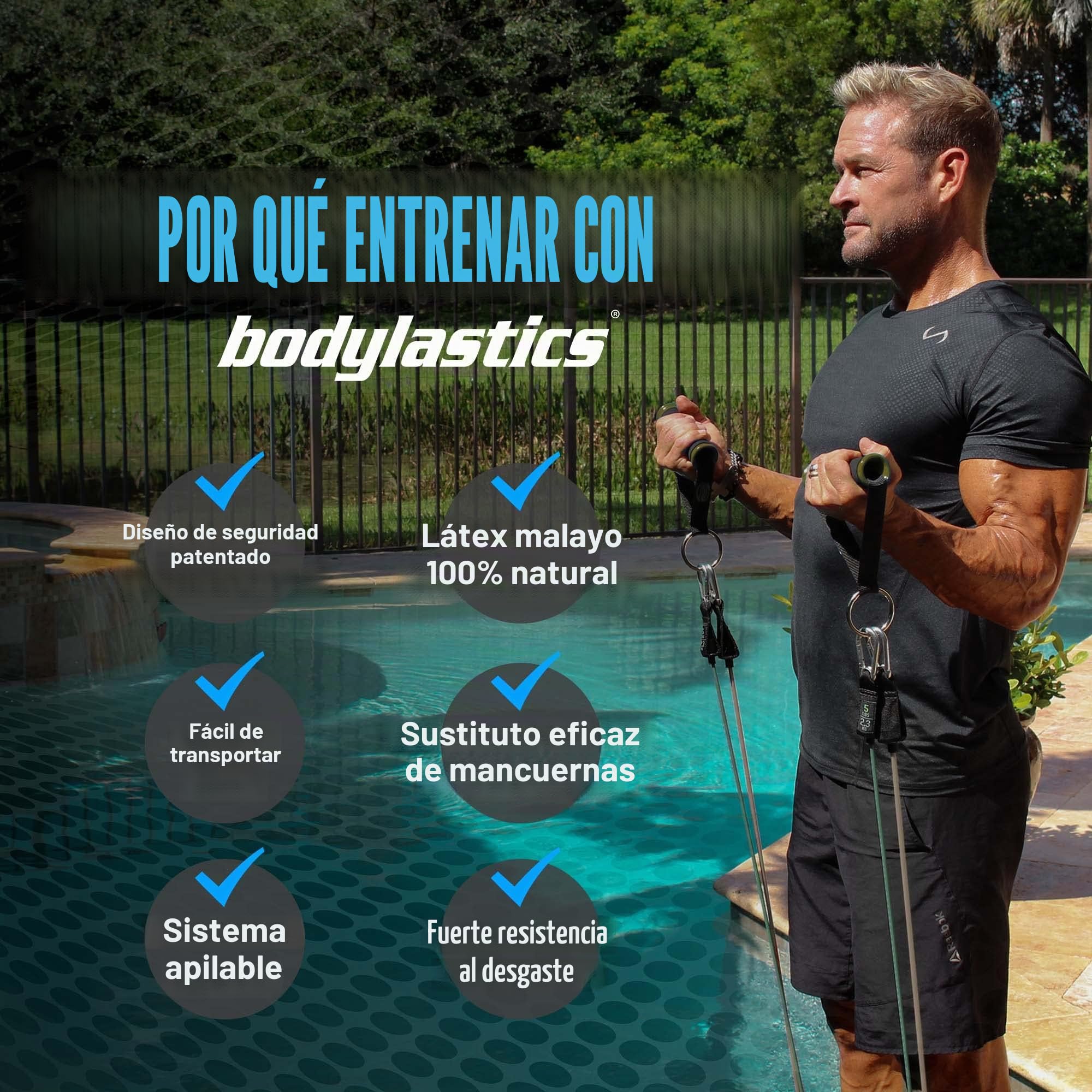 Bodylastics - Juego de Bandas de Resistencia con Asas, Correas de Tobillo, Anclaje de Puerta, Bolsa de Transporte, Bandas elásticas de Alta Resistencia, Clips patentados y tecnología de reducción de