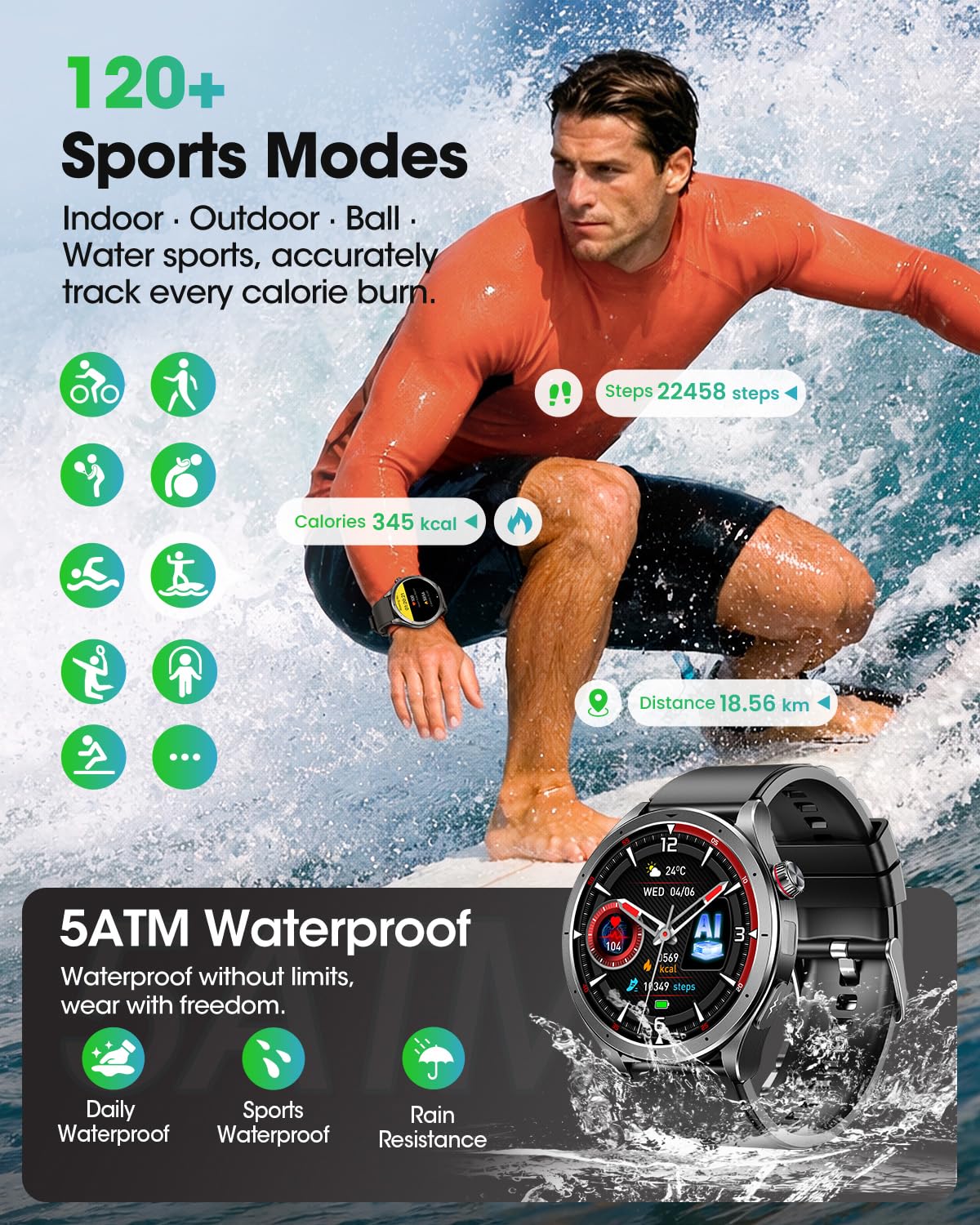 Smartwatch Uomo con ECG, VFC, Micro-Check-up, Pressione Sanguigna, AI-GPT | 1,53" Orologio Fitness con 24H Sonno/Cardio/SpO2, 120+ Sport, 5ATM, Torcia, Chiamata SOS, Notifiche Messaggi Android iOS Nero