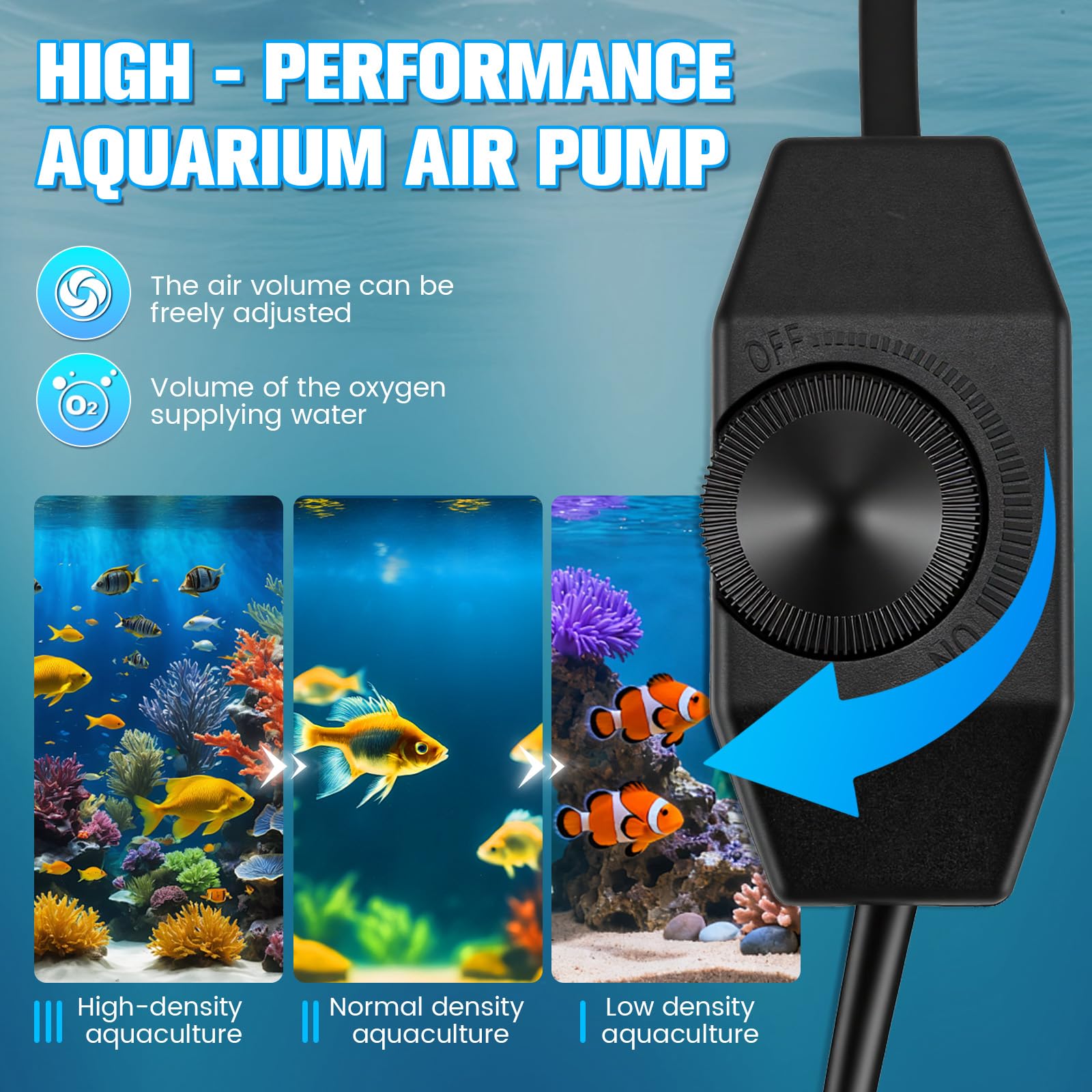 25W Pompa per Acquario con 6 Uscite, Aeratore Acquario Silenzioso fino a 3300L/H, Ossigenatore per Acquario Regolabile per Grandi Acquari, Laghetti da Giardino e Idrocoltura, Pompa Aria Potente