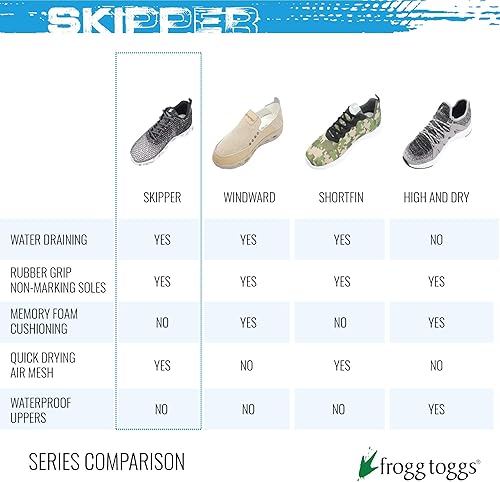 Miniatura 6 de FROGG TOGGS Mens Skipper Water Draining Quick Dry Sport Shoe