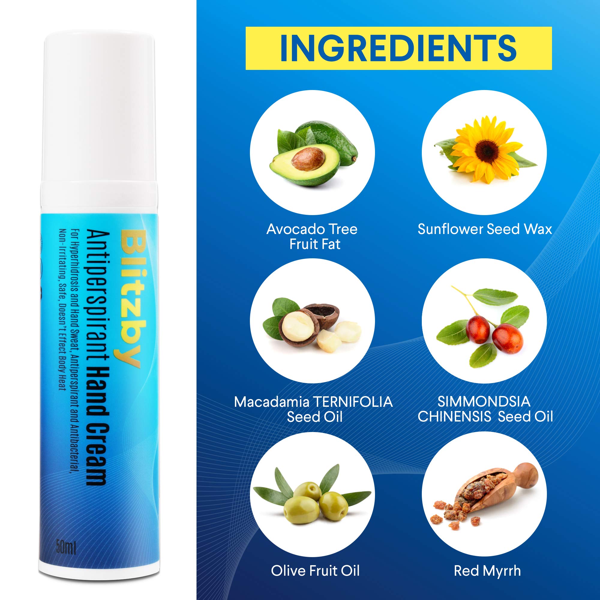 Blitzby Antiperspirant Hand Cream, For Hyperhidrosis and Hand Sweat