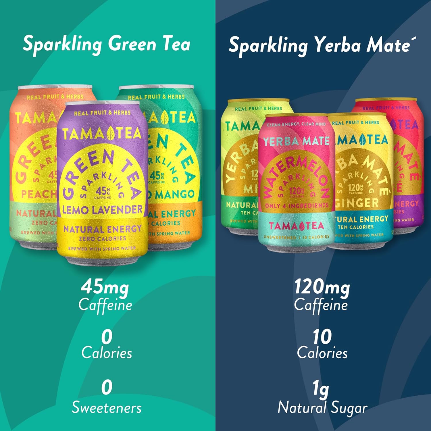 Organic Sparkling Watermelon Yerba Mate Tea, Unsweetened by Tama Tea - Sugar Free Energy Drink Alternative, 120mg Natural Caffeine, 12 oz (12-Pack)