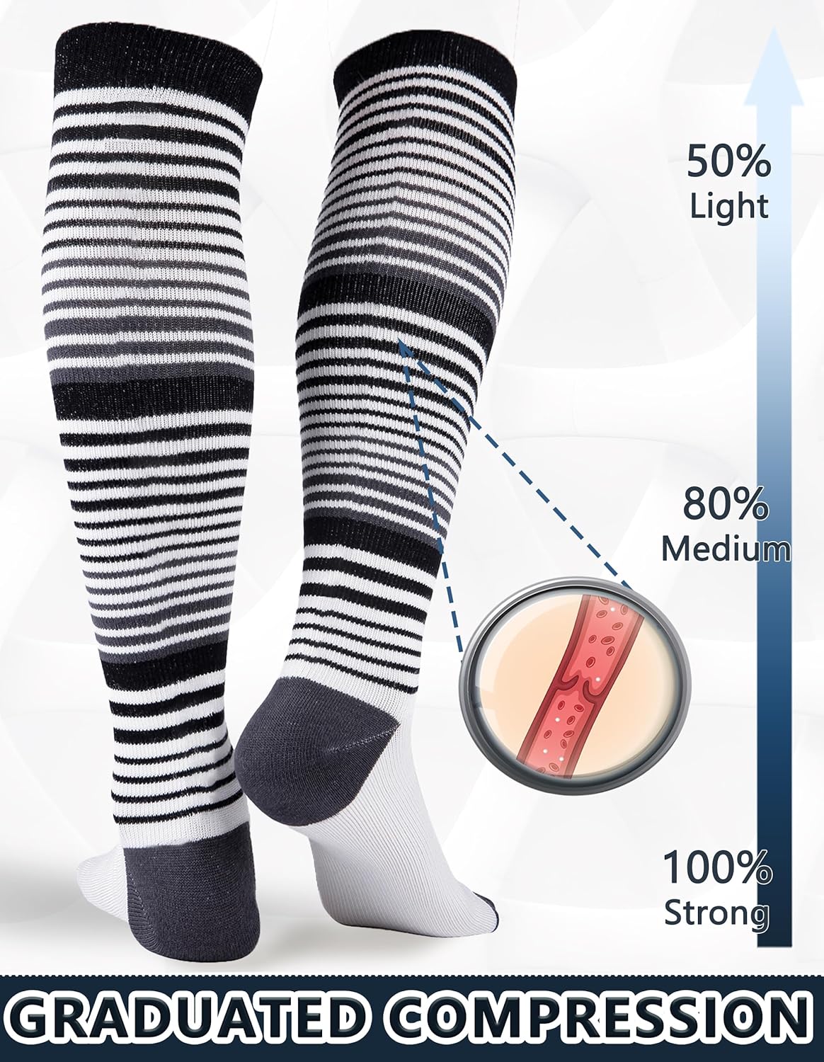 +MD 3 Pairs Bamboo Viscose Compression Socks for Women Men 15-20mmHg Knee High Support Stockings for Pregnancy Nurse Travel