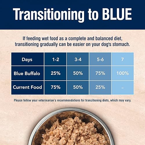 Miniatura 7 de Blue Buffalo True Solutions Skin & Coat Care - Alimento húmedo para perros adultos, hecho con ingredientes naturales, pescado blanco, latas de 12.5