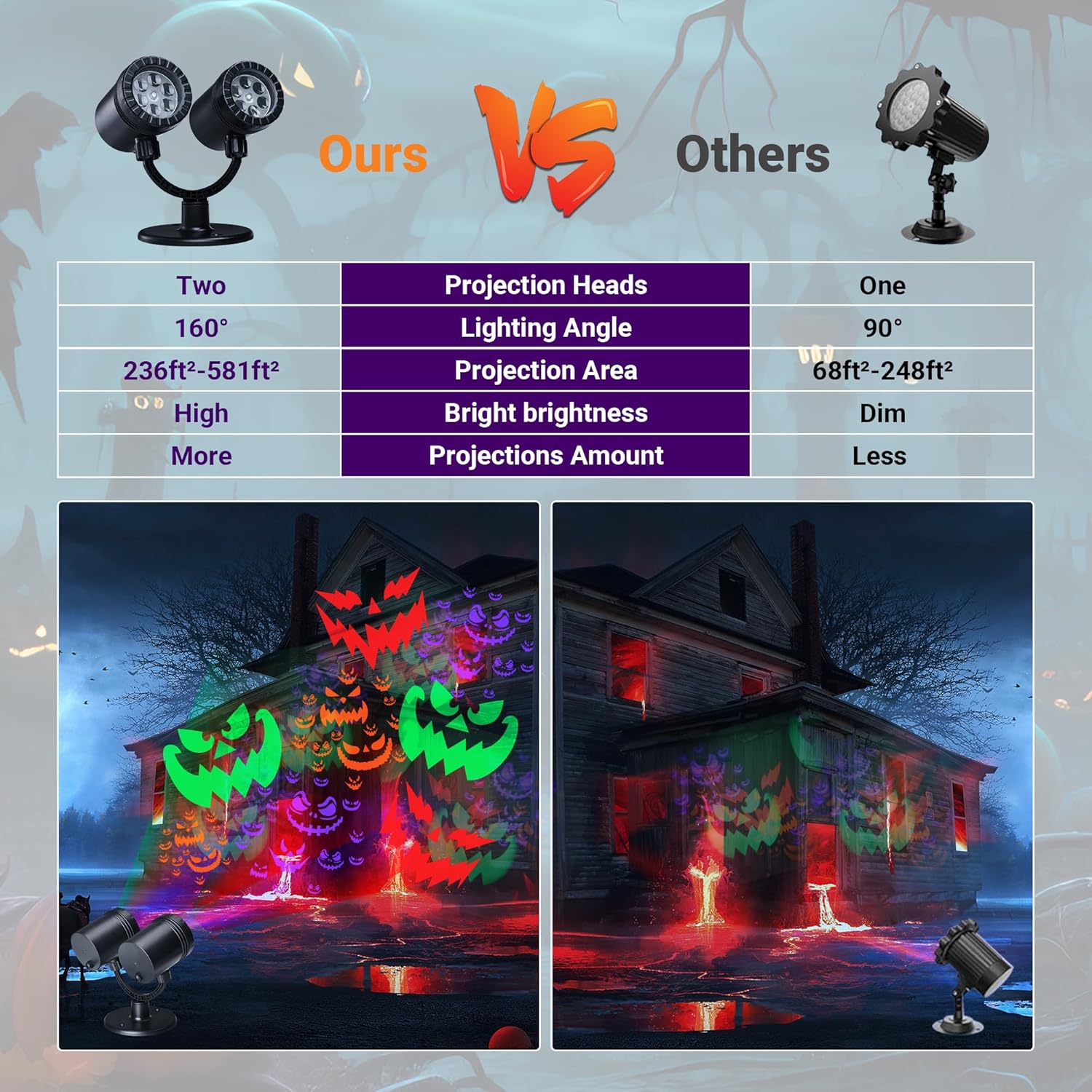 Toodour Halloween Projector Lights Outdoor, Double Head Dynamic Halloween Lights Projector with Timer, Waterproof Devil Face Indoor Outdoor Decorations Light for Home Window Wall Decor