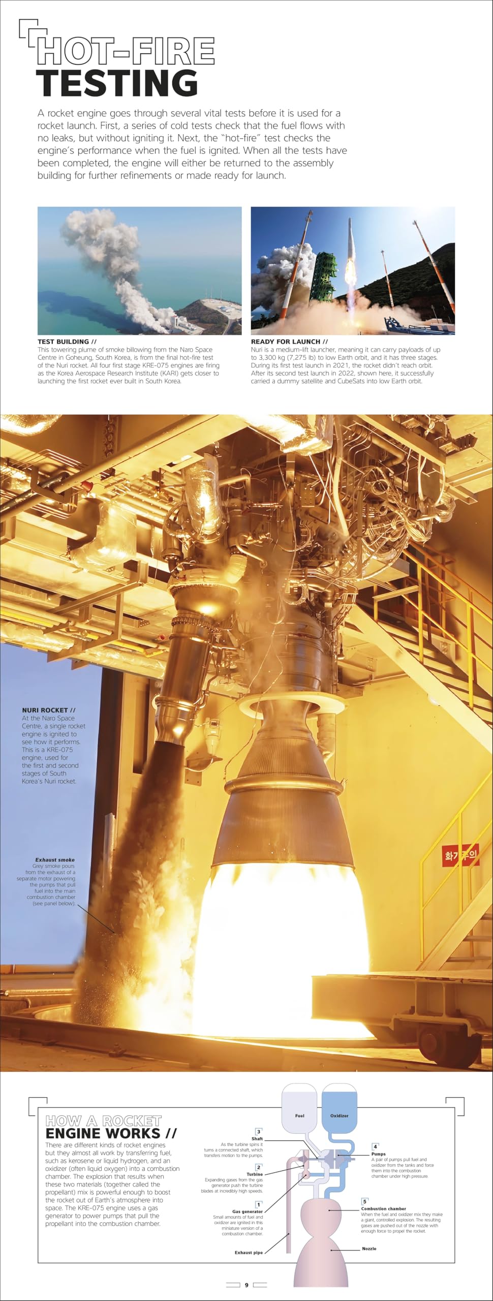 Rocket: Feel the Force of the World's Most Powerful Machines (DK Transport)