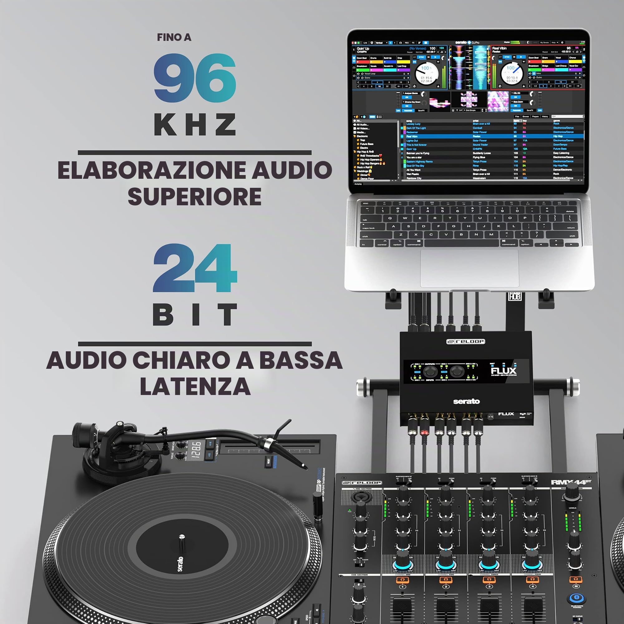 Reloop Flux - Interfaccia 6x6 IN/OUT USB-C DVS per Serato DJ Pro, 24-bit/96 kHz, compatibile con giradischi, CDJ o altri lettori multimediali, hub USB-A a 2 porte, robusto alloggiamento in metallo.