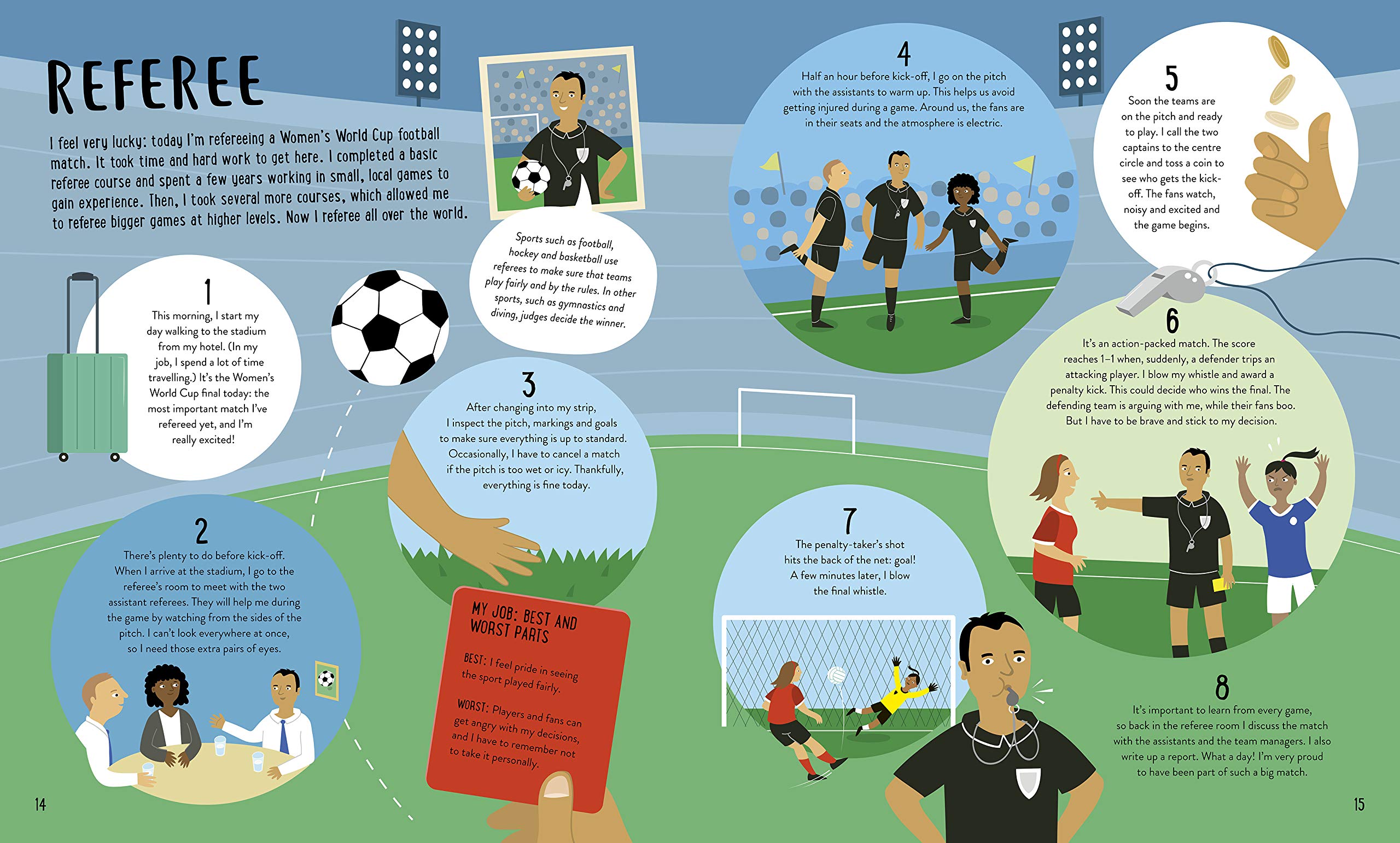I Like Sports… what jobs are there?: 1 (That’s A Job?)