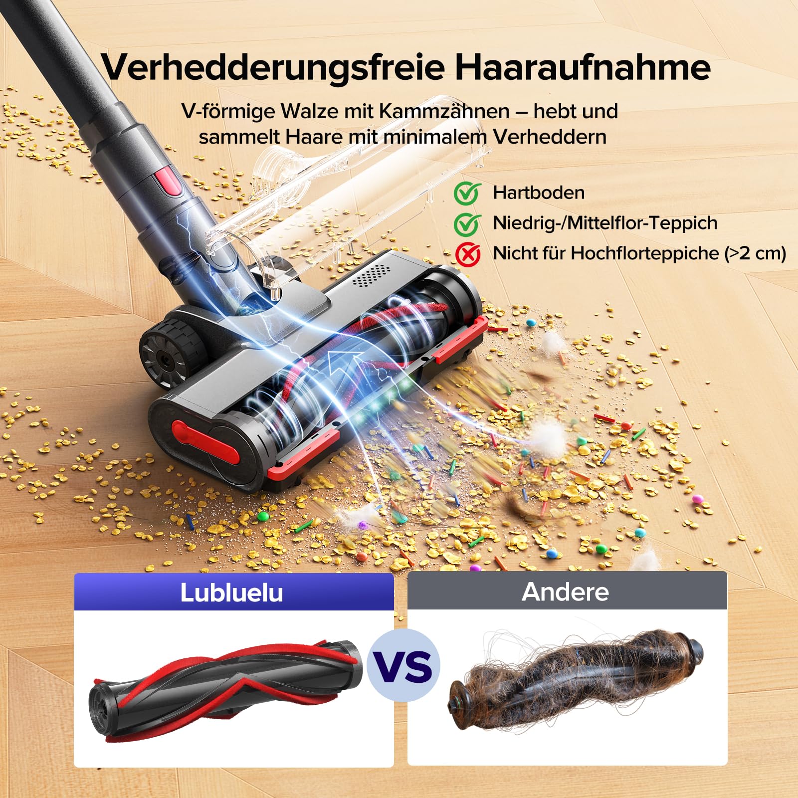 Lubluelu Akku Staubsauger kabellos 550W/50KPa, bis zu 50 Minuten Laufzeit, Staubsauger mit Smart Display & Anti-Tangle-Bodenbürste, leicht & flexibel, für Tierhaare, Teppiche, Auto und Hartböden
