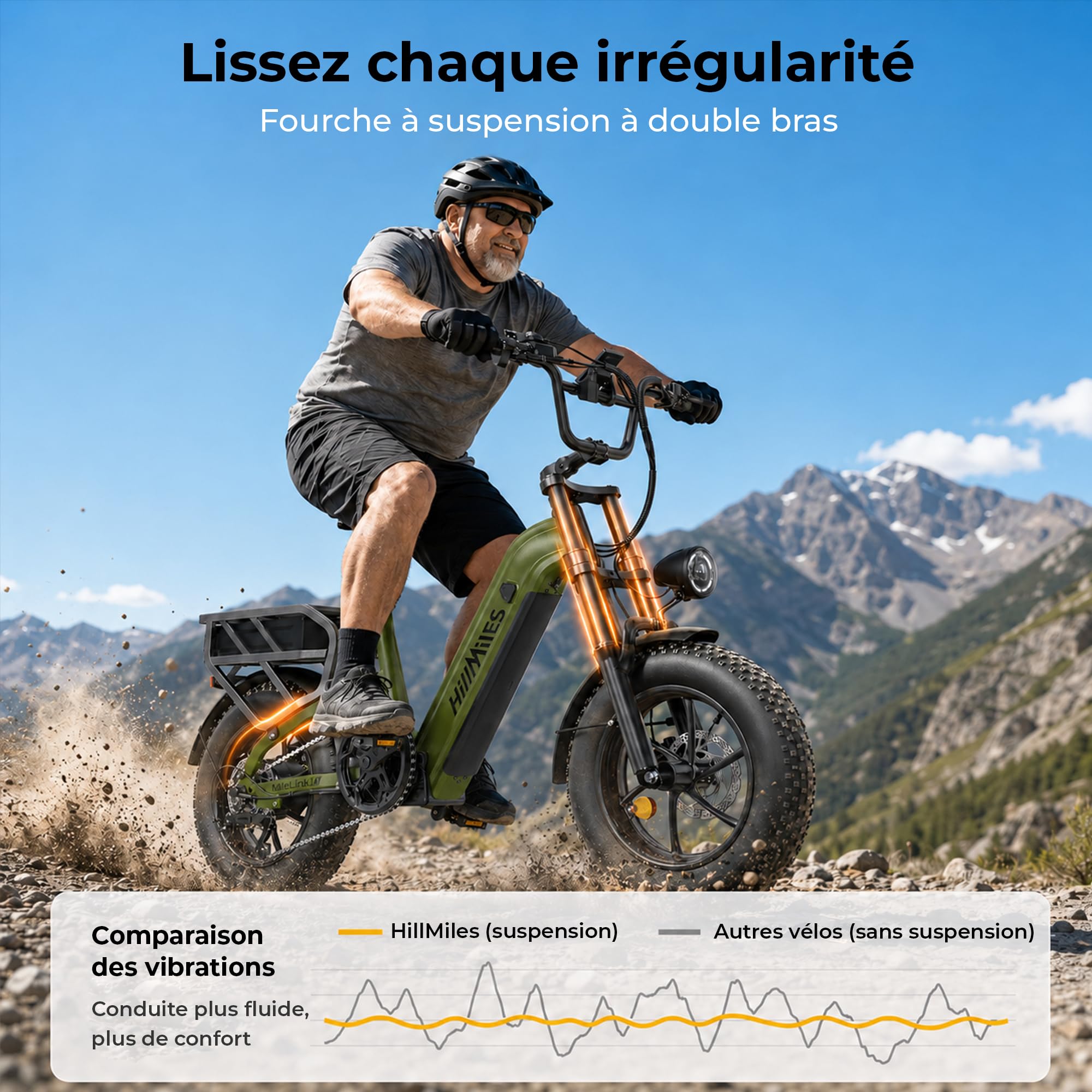 HillMiles Vélo Électrique Adulte, Autonomie120/250km,1968Wh,Charge150 kg | Fourche Suspendue à Double Té, Double Frein Hydraulique à Disque,Ebike Avec 1/ 2 Batteries ,7 Vitesses,Pneus Larges16*4"