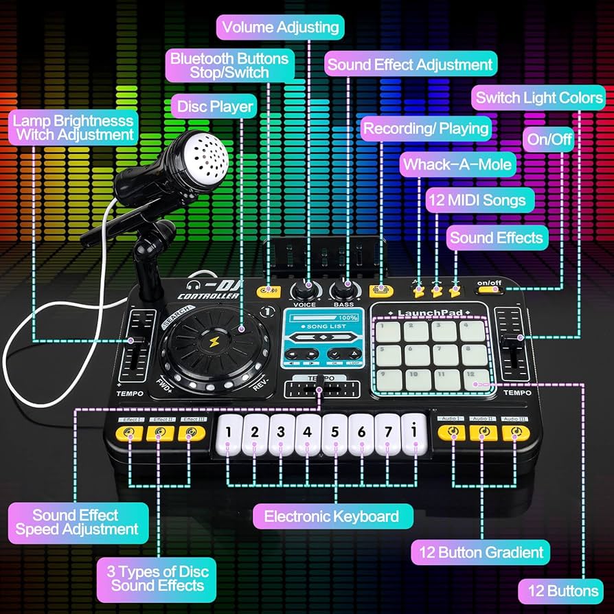 Amazon.com: DEKILEA DJ Mixer for Kids Age 3+, 2-In-1 8-Key