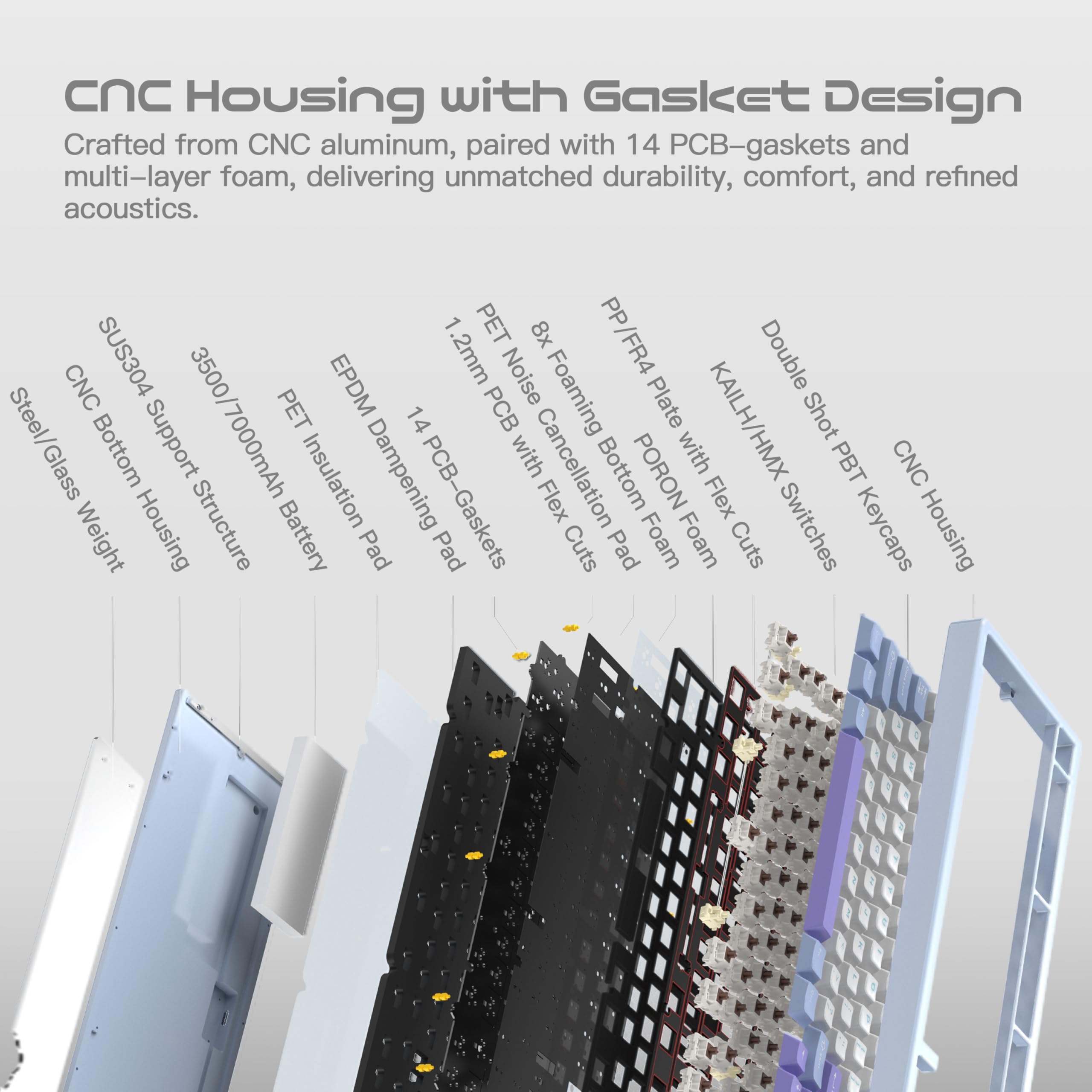 WOBKEY Rainy 75 Aluminum HMX Switch Mechanical Keyboard with Superior Acoustics, Wired, BT, 2.4G wireless Connectivity (Standard - Silver) - 4