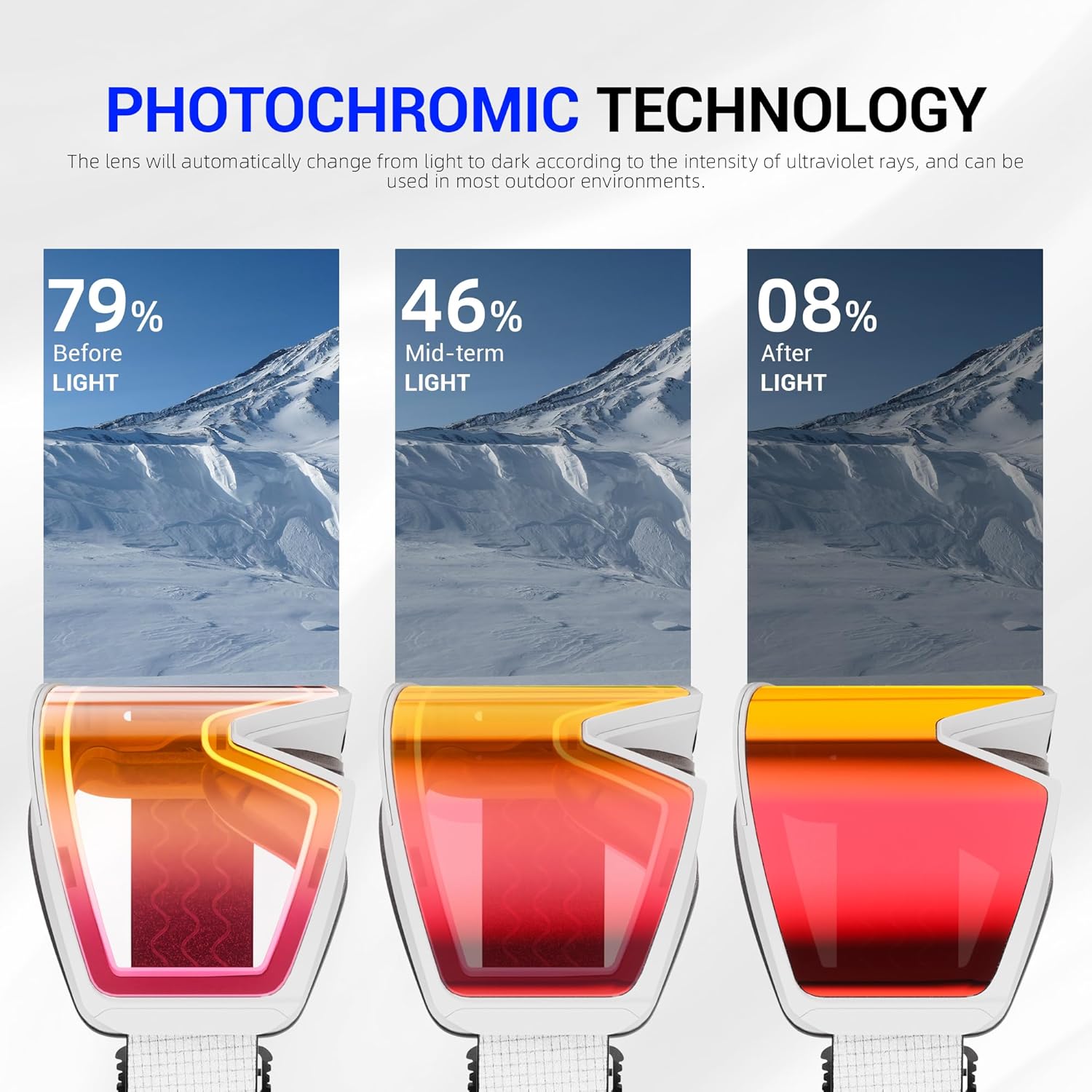 KAPVOE ski goggles Magnetic lens, Anti-fog, UV400 protection, Suitable for men, women and teenagers K719 - Image 5