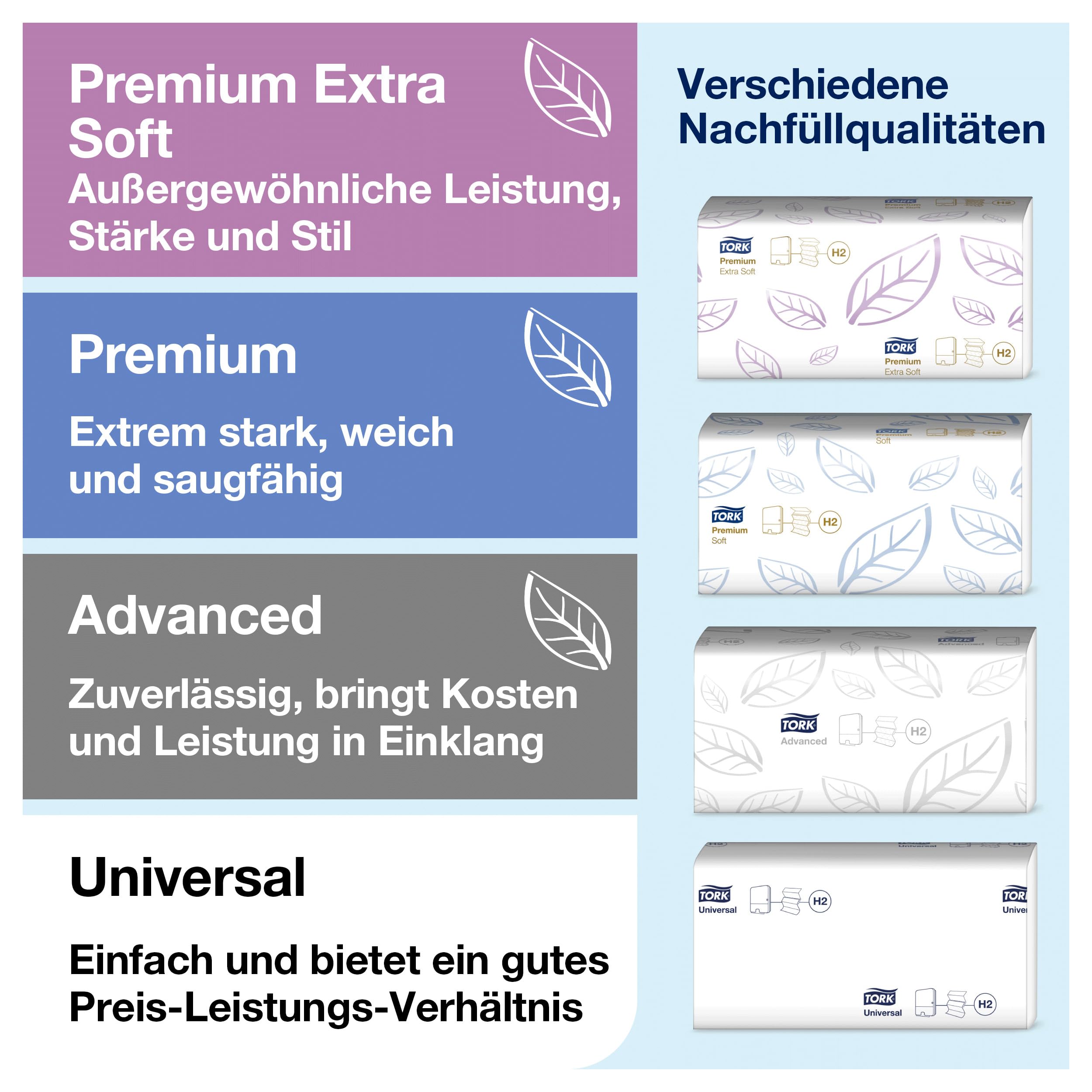 Tork Xpress Tischspender für Multifold Papierhandtücher 552200, Elevation Design - H2 Tisch-Papierhandtuchspender für Falthandtücher zur Einzelblattentnahme, kompakte Form, weiß, 21,8 x 32,3 x 11,6 cm