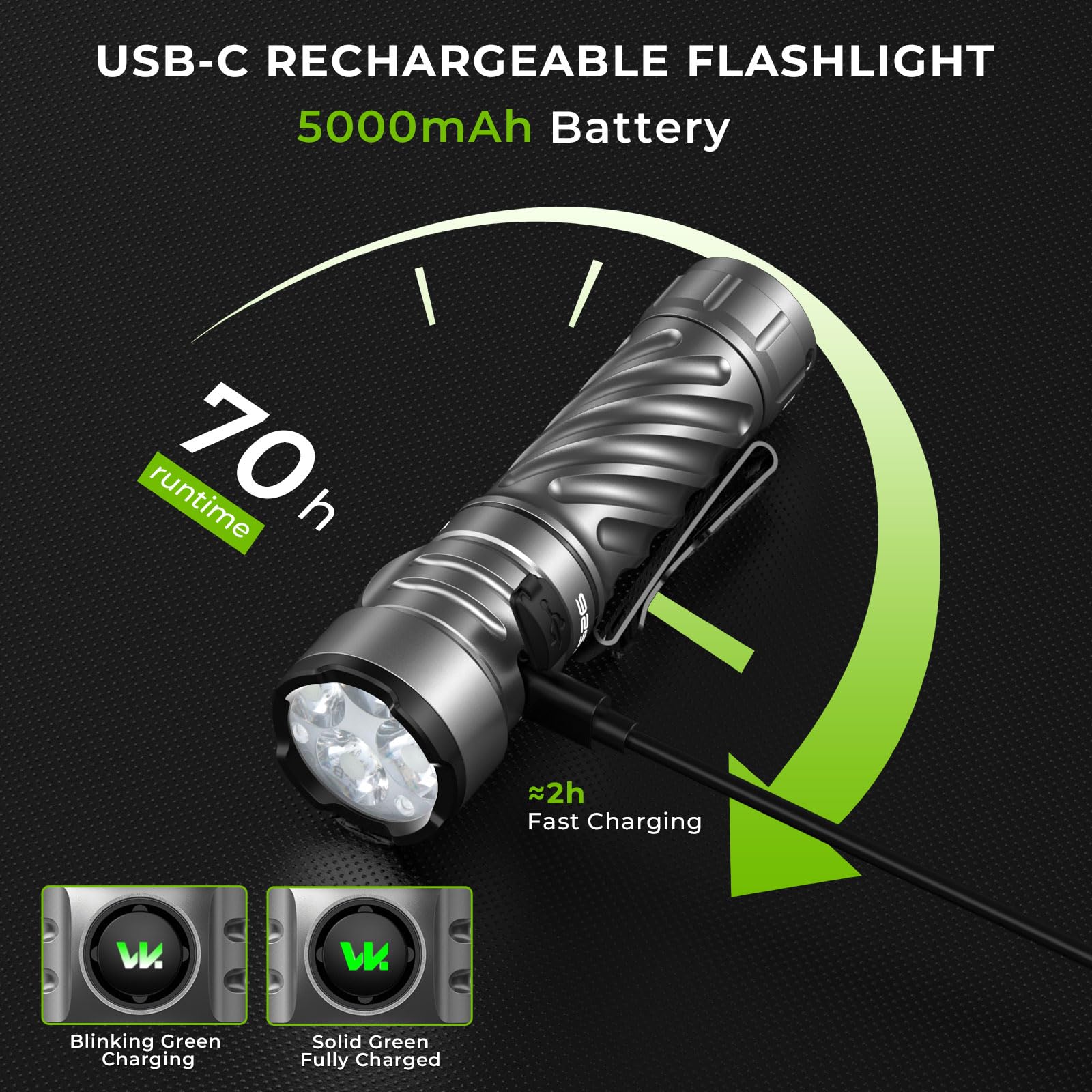 Wurkkos TS26 3470lm Linterna LED Recargable, IPX8, USB-C | Batería 5000mAh, alcance 194m, Anduril UI, cuerpo de aluminio aeronáutico, ideal para camping y emergencias