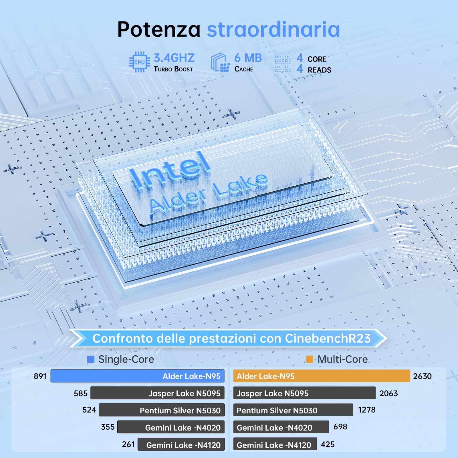 ACEMAIGC PC Portatile 17,3 Pollici,16GB DDR4 512GB SSD,Alder Lake N95,Fino a 3,4 GHz,Computer Portatile con Tastiera Italiana,Notebook,1920 * 1080 IPS Full HD,WiFi,Apertura e chiusura 180°