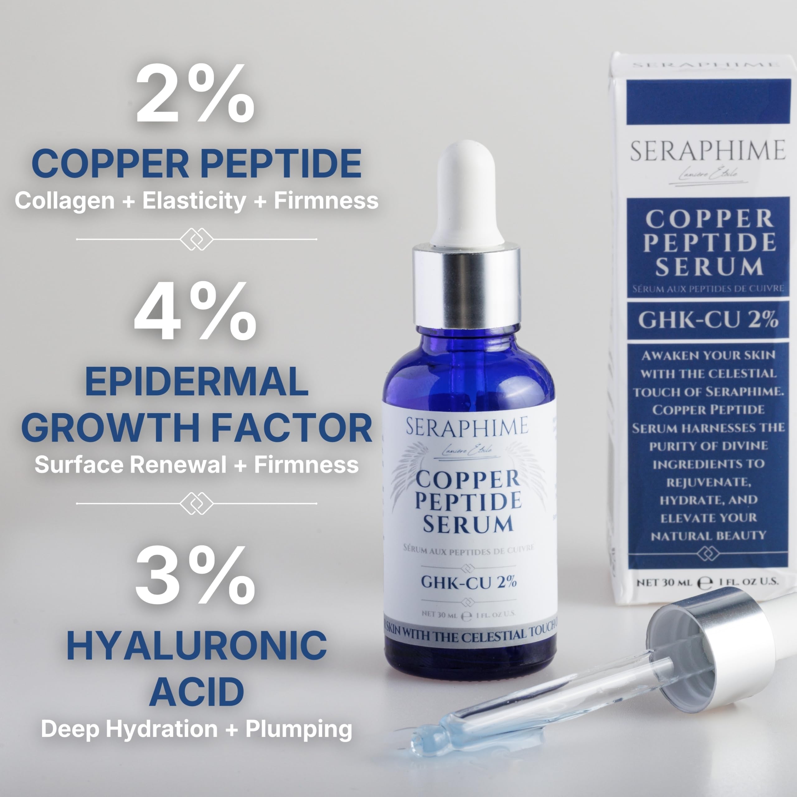 Suero de Péptidos de Cobre para la Cara, Suero de Péptido de Cobre GHK con Niacinamida, Ácido Hialurónico y Glicerina, Suero de Cobre, Complejo de Péptidos, Libre de Parabenos, 30 ml / 1 oz Líquido