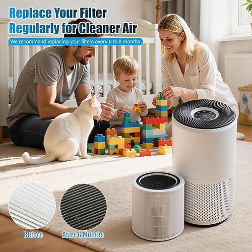 Miniatura 6 de Filtro de repuesto para purificadores de aire Core 400S compatible con filtro de purificador de aire LEVOIT Core 400S, purificador de aire 3 en 1