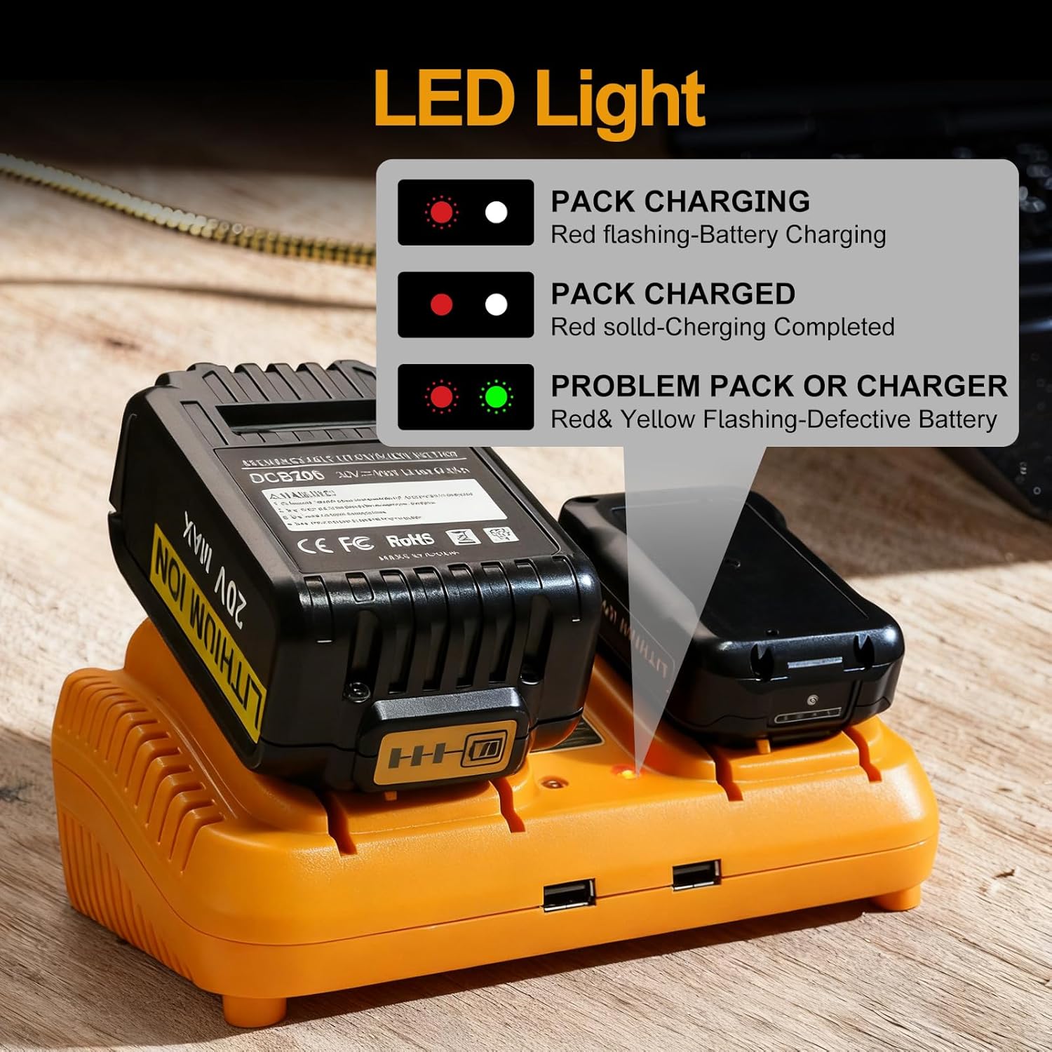 DCB102 Fast Charger Replacement for Dewalt Battery Charger, with 2 USB Port Compatible with Dewalt 12V 20V Batteries - Image 4